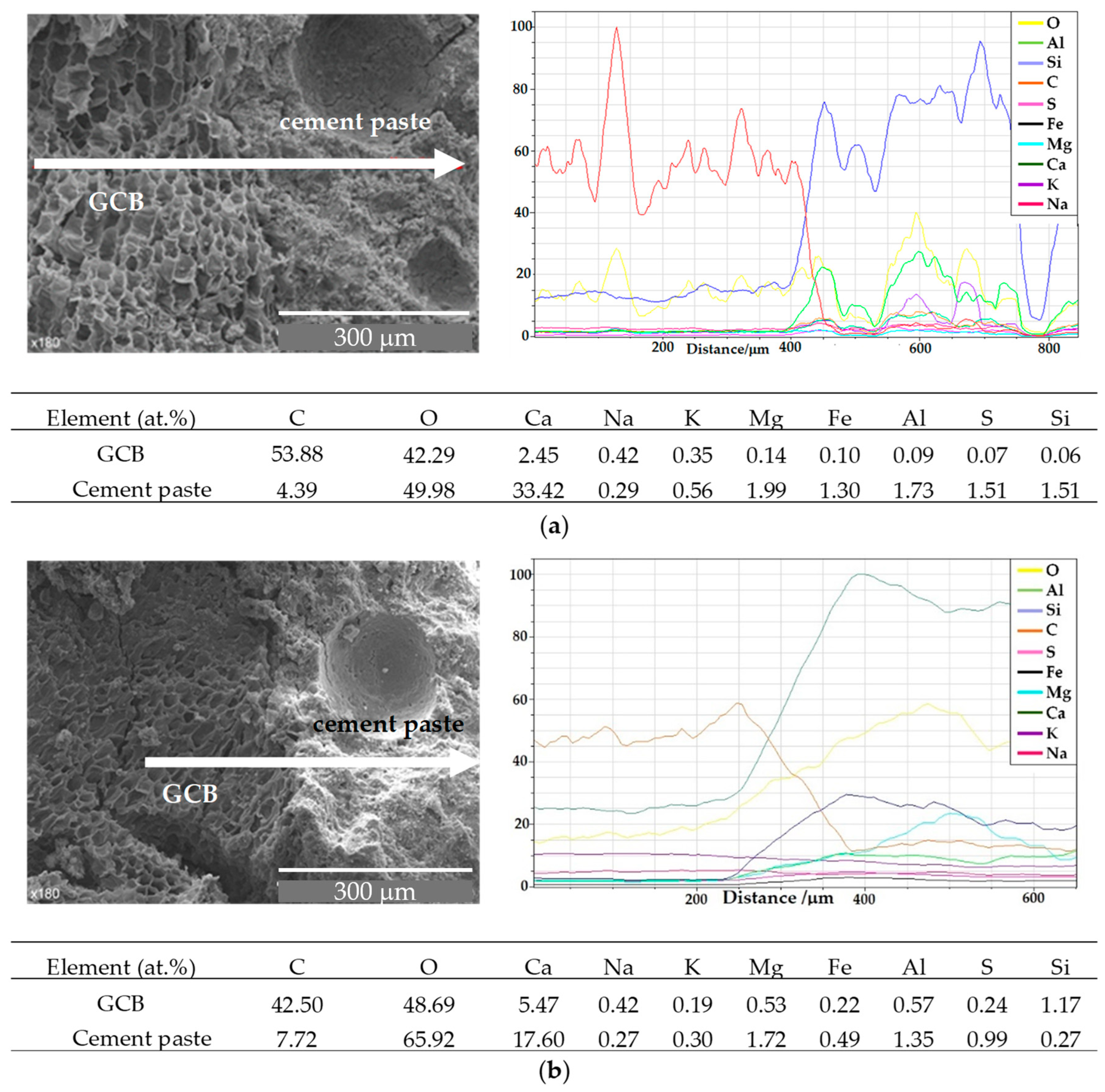 Materials 18 00933 g010