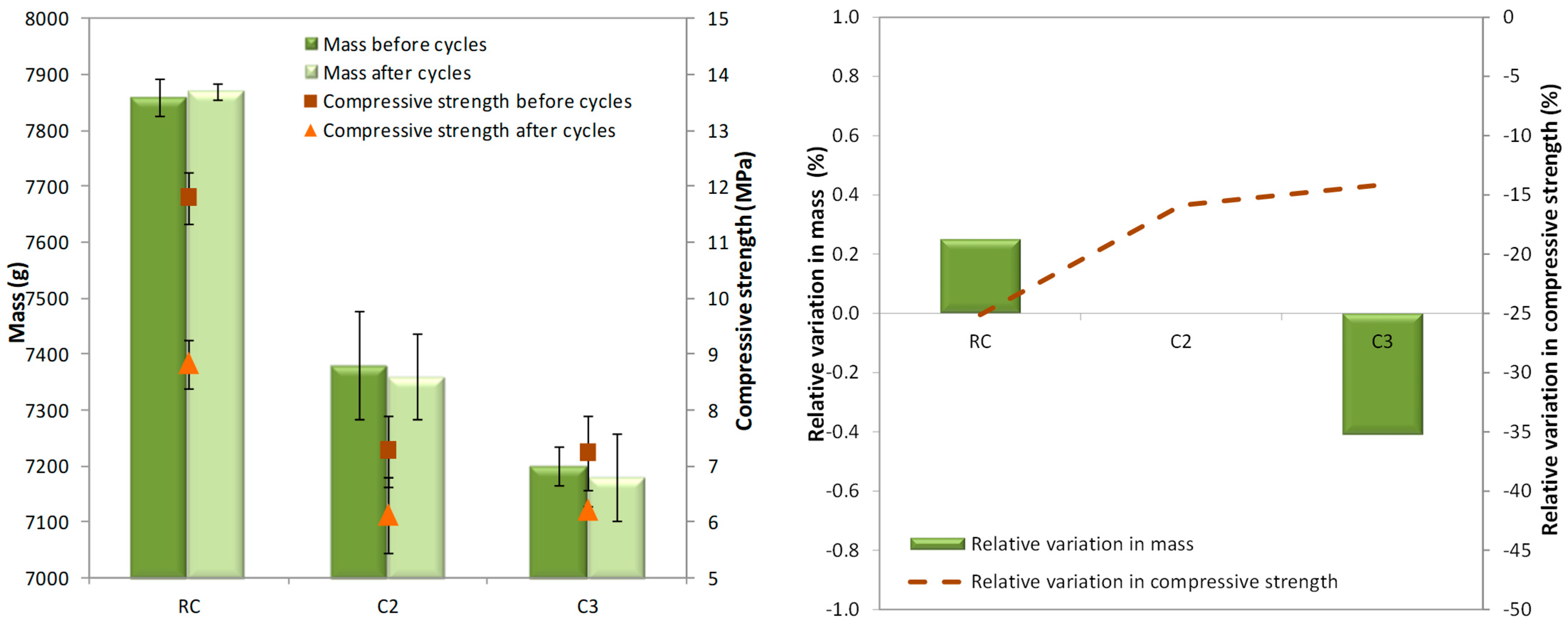 Materials 18 00933 g014