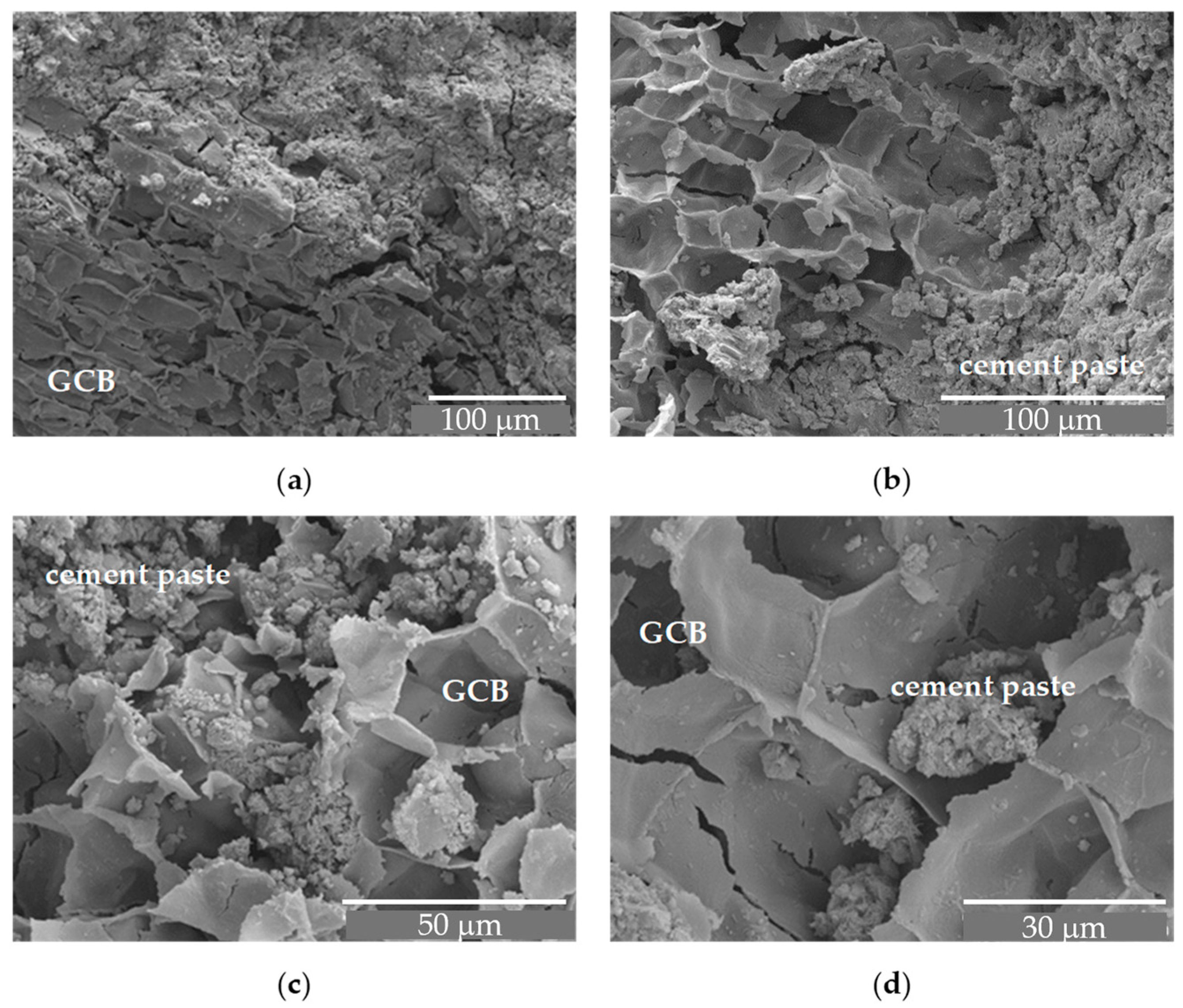 Materials 18 00933 g015