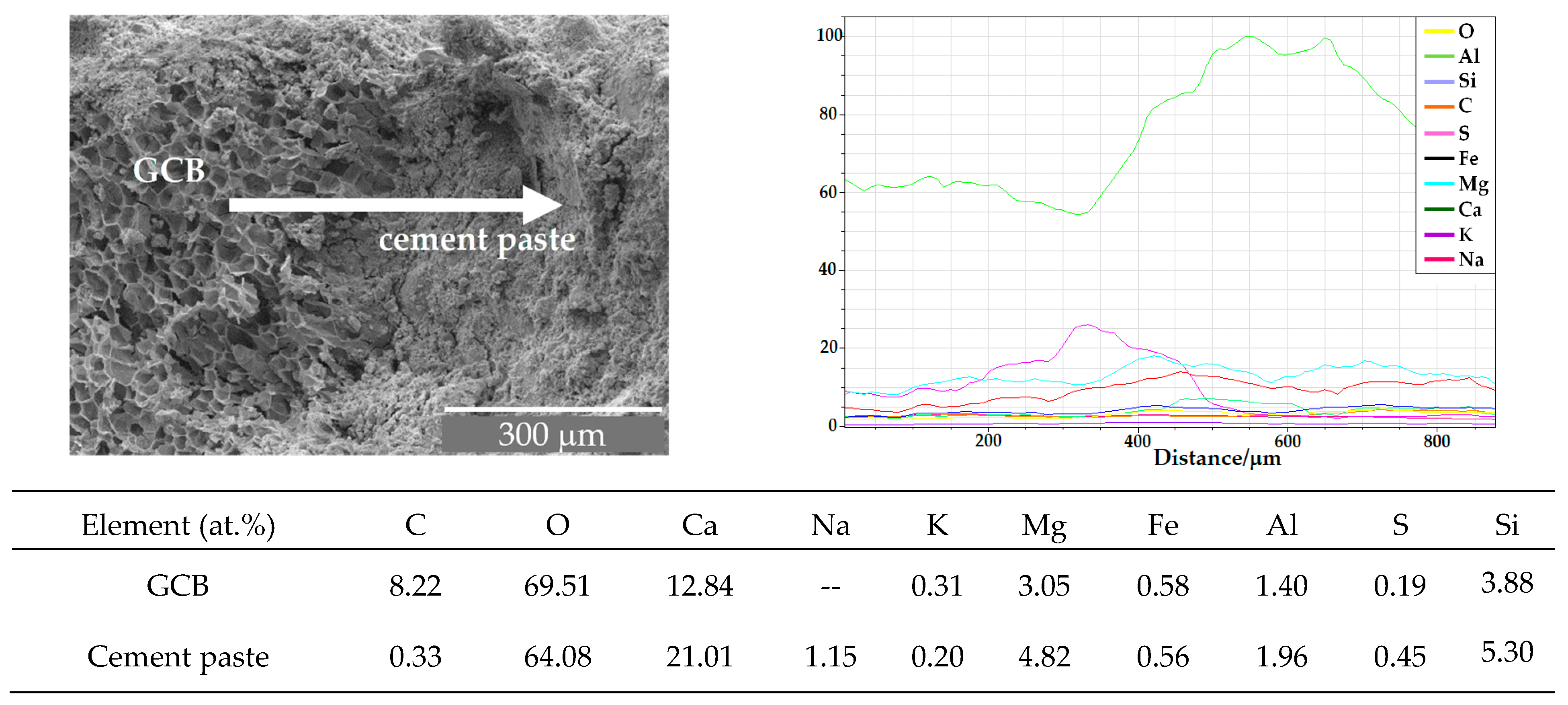 Materials 18 00933 g016