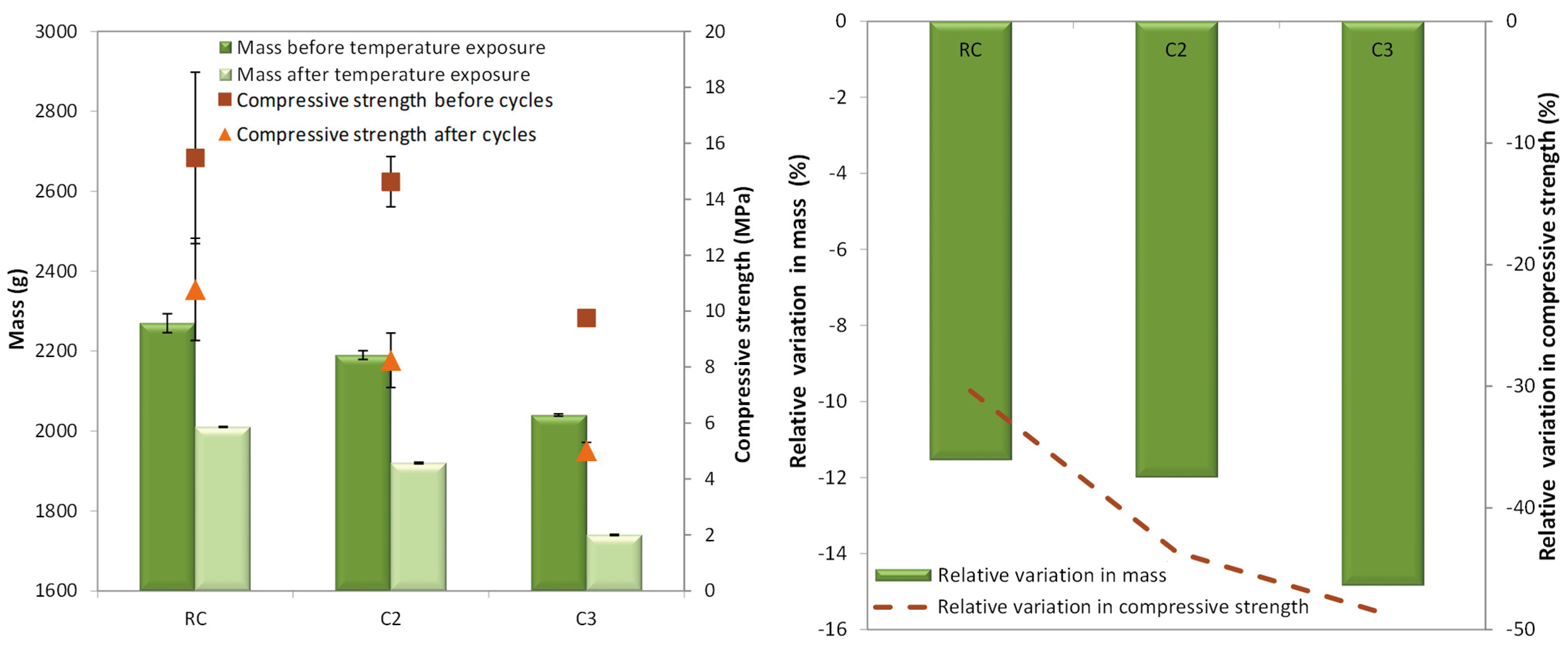 Materials 18 00933 g018