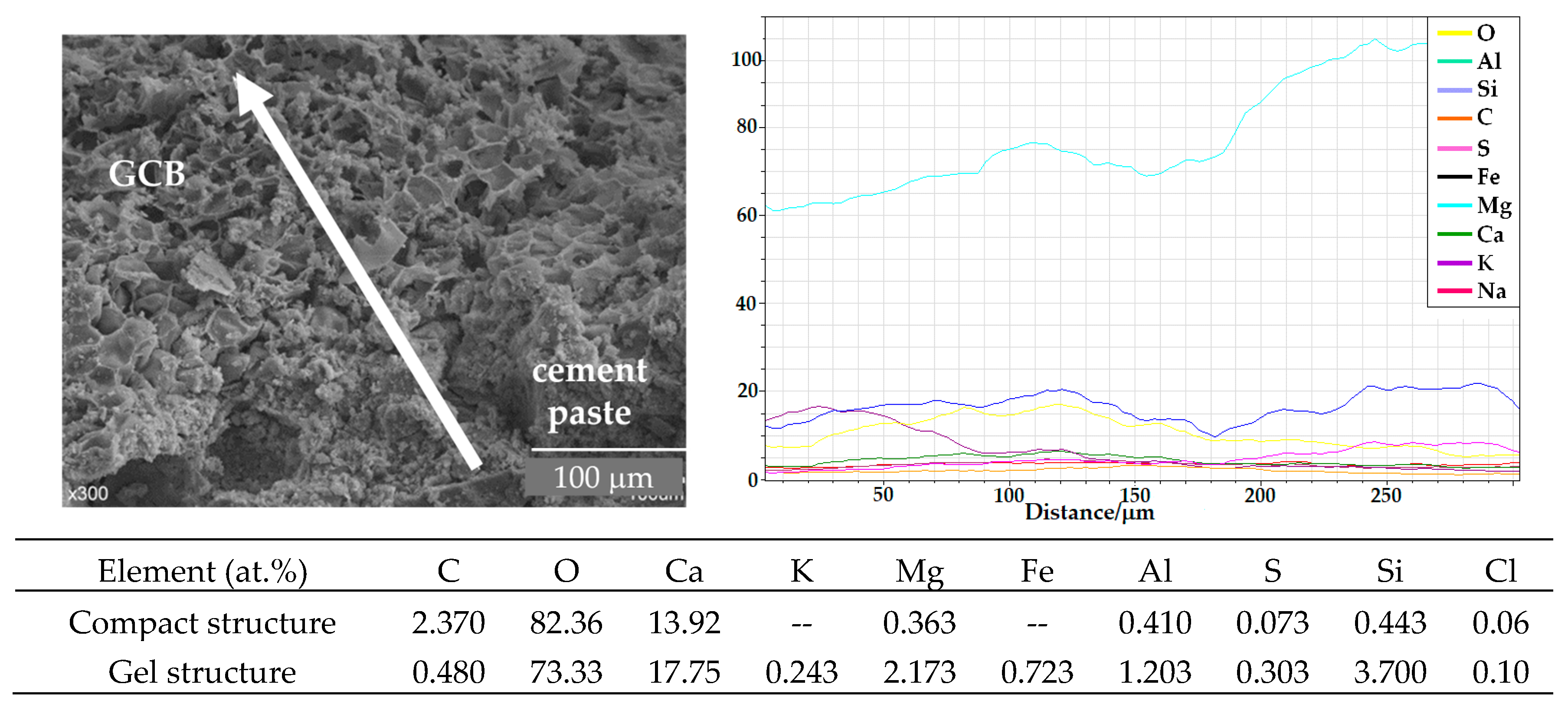 Materials 18 00933 g020