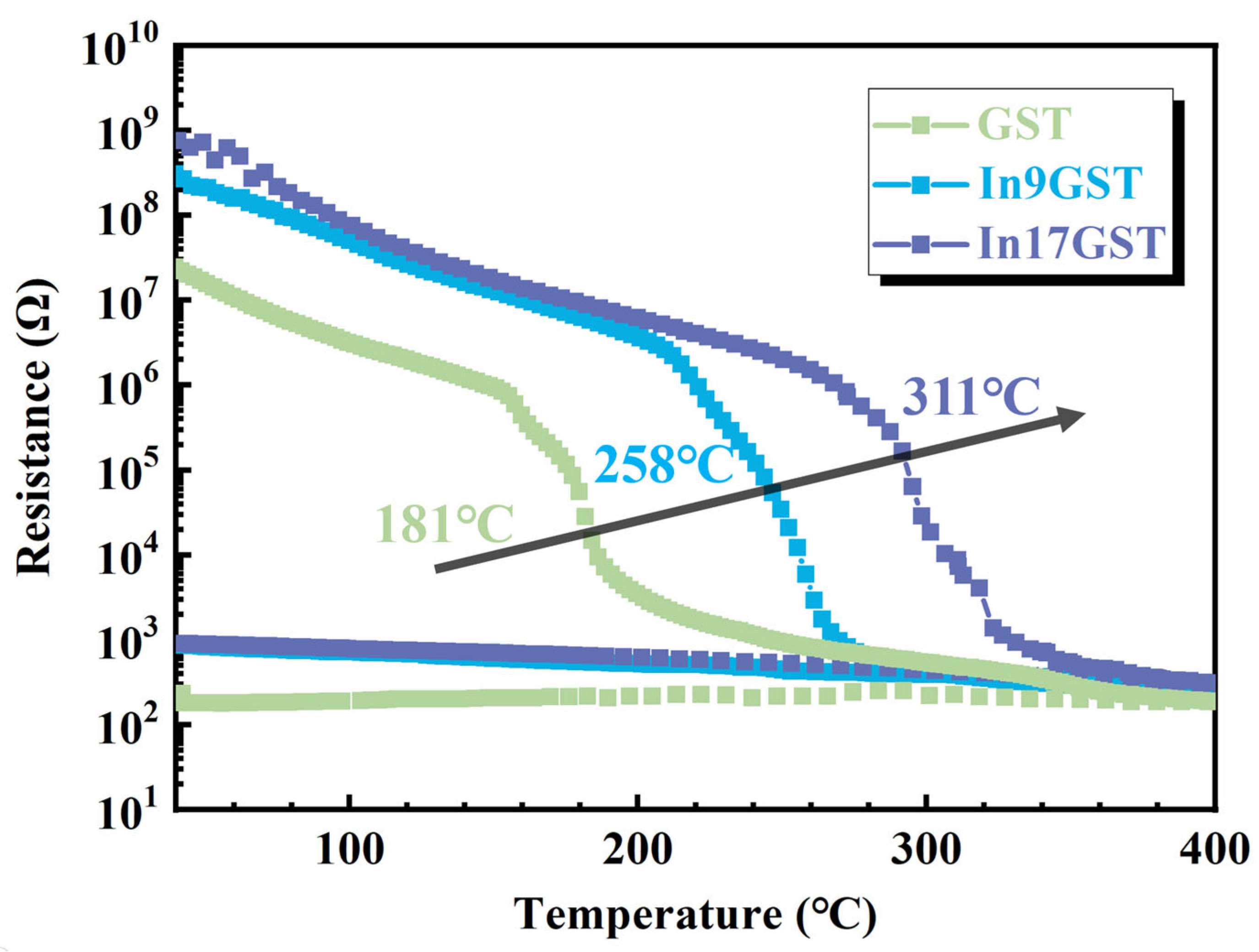 Materials 18 00934 g001