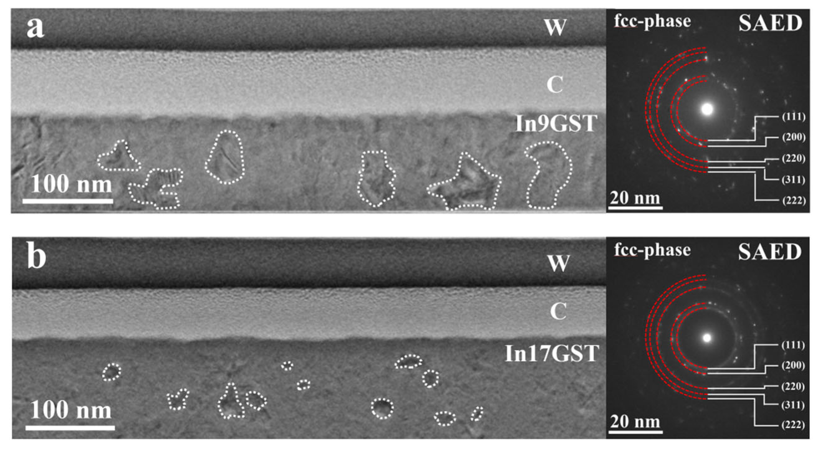 Materials 18 00934 g002