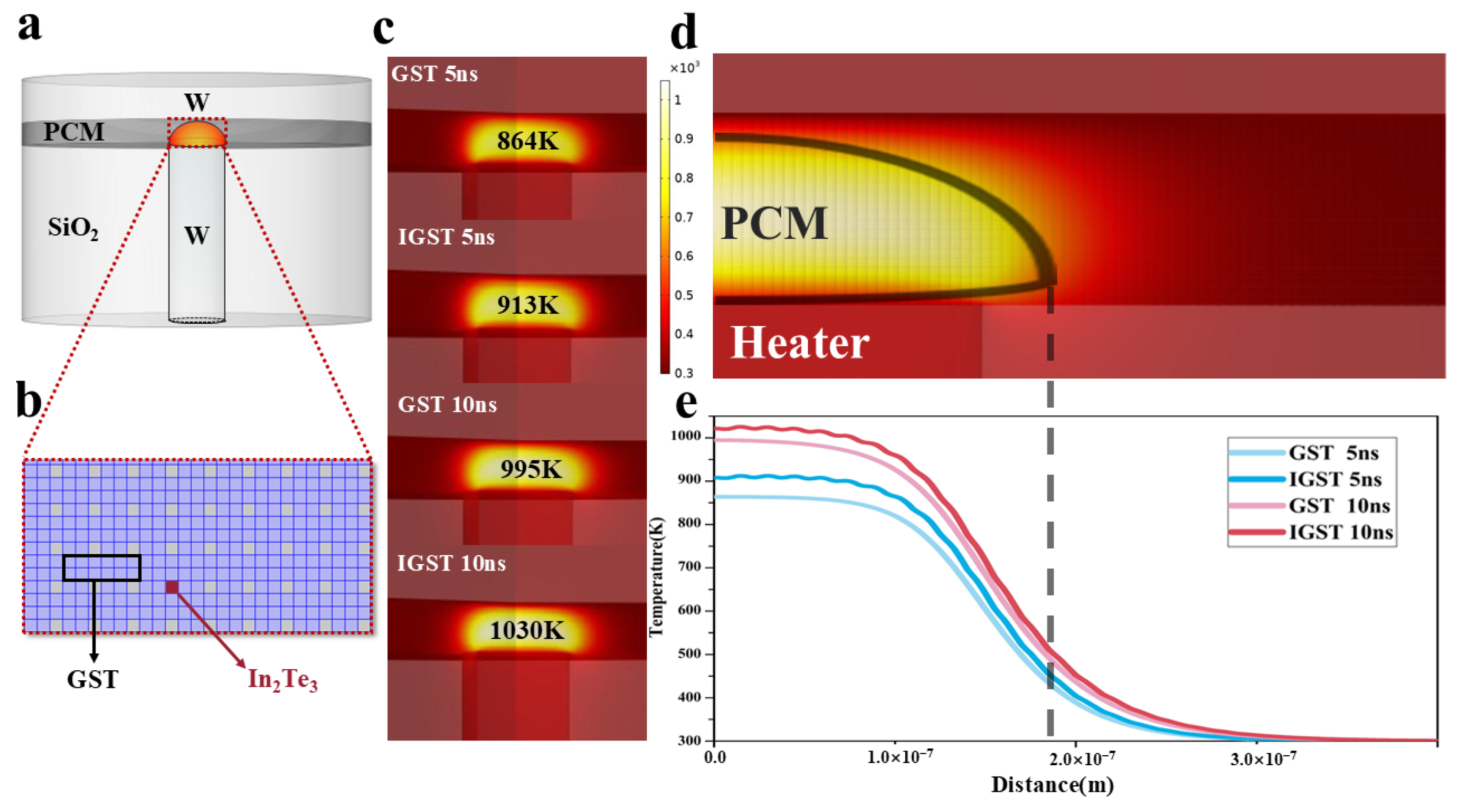 Materials 18 00934 g005