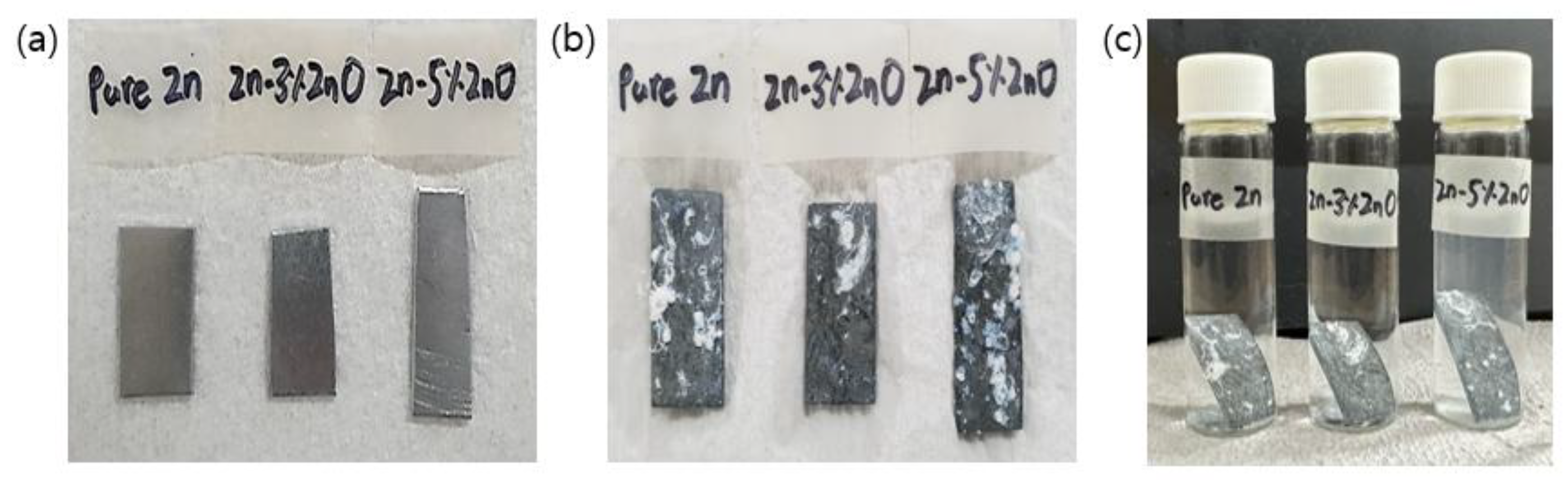 Materials 18 00938 g005