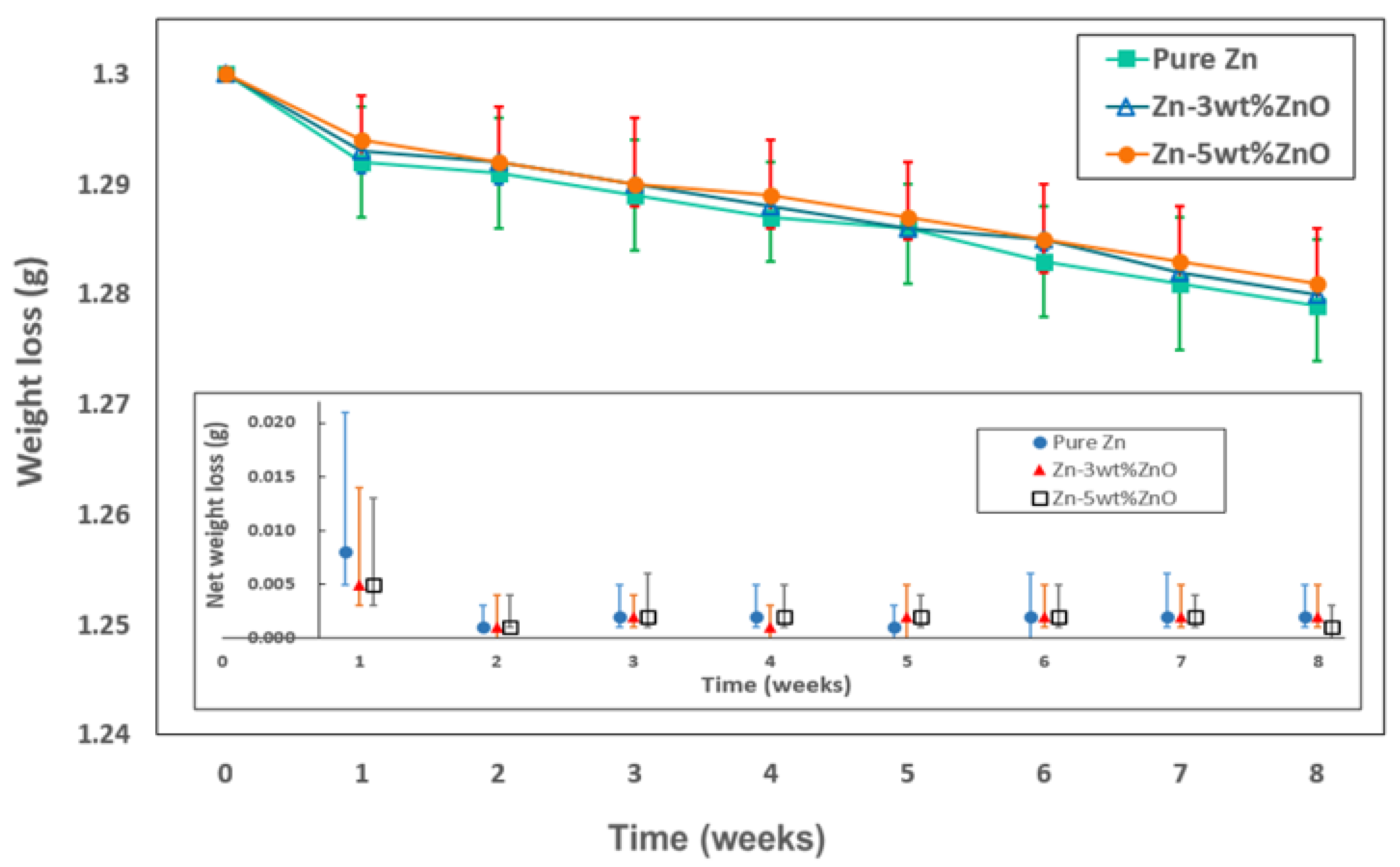 Materials 18 00938 g006