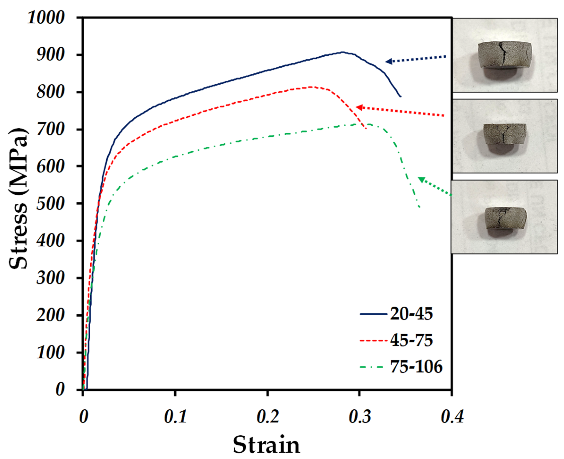 Materials 18 00939 g012