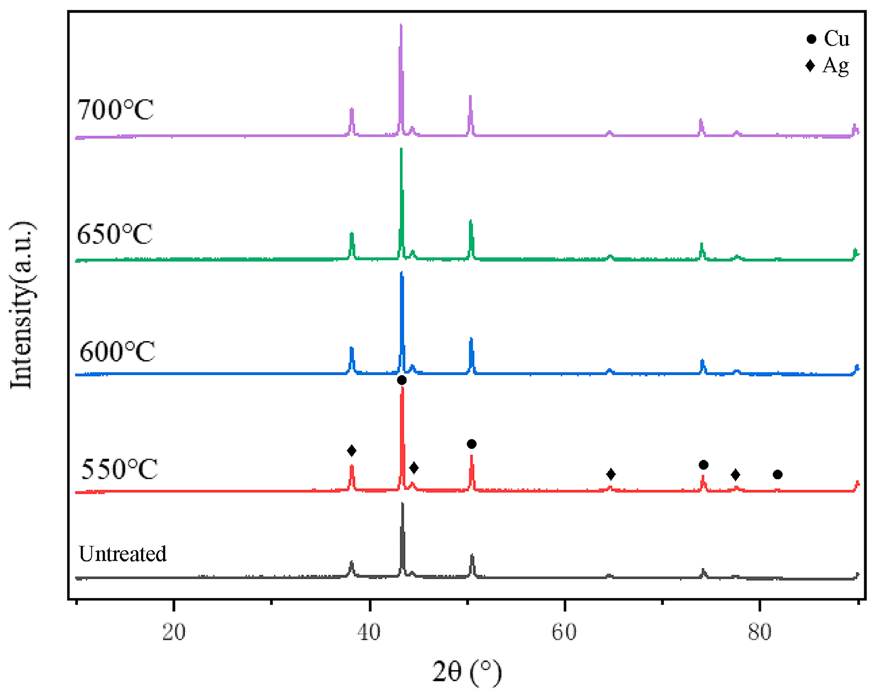 Materials 18 00940 g003