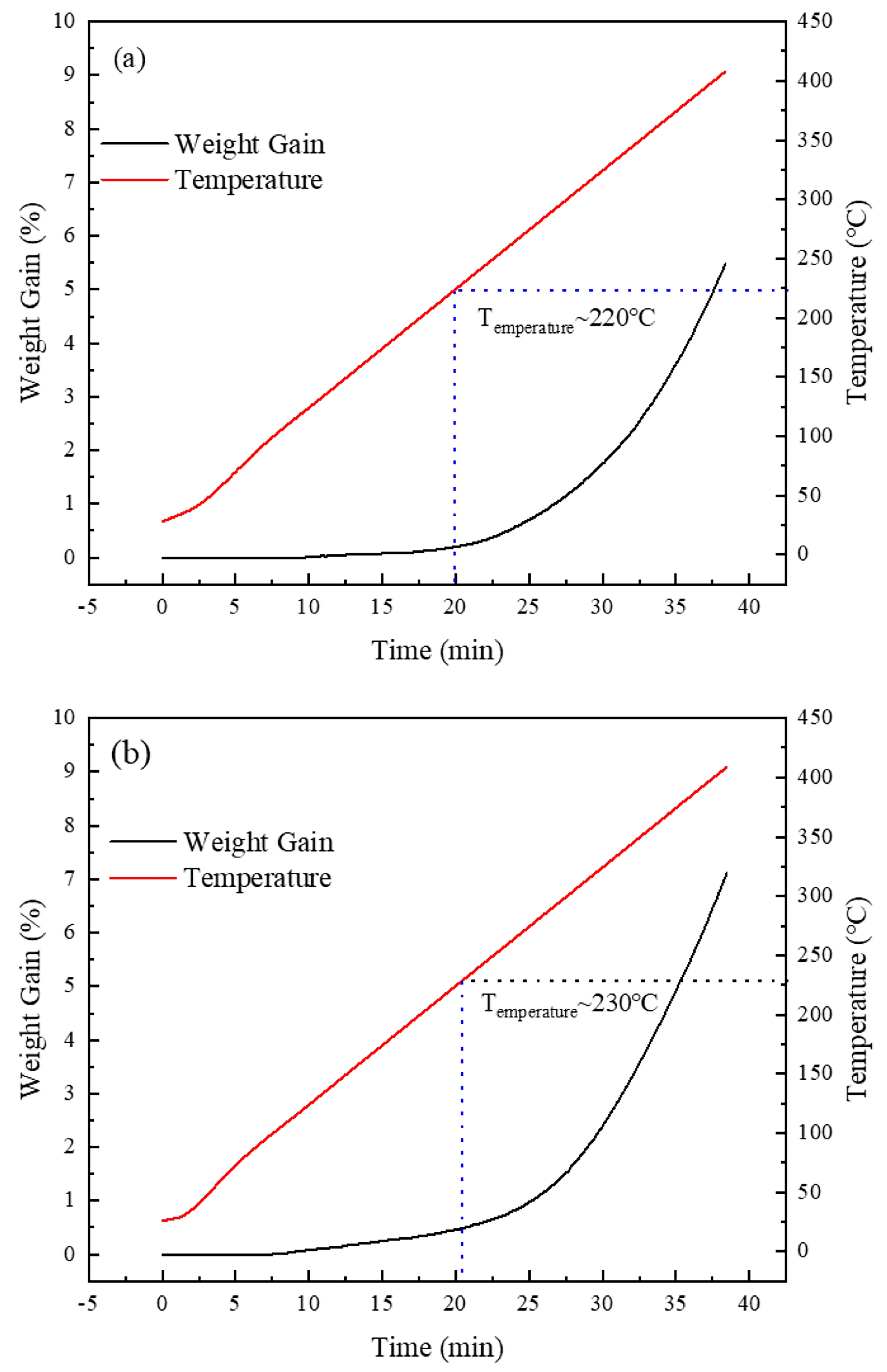 Materials 18 00940 g012