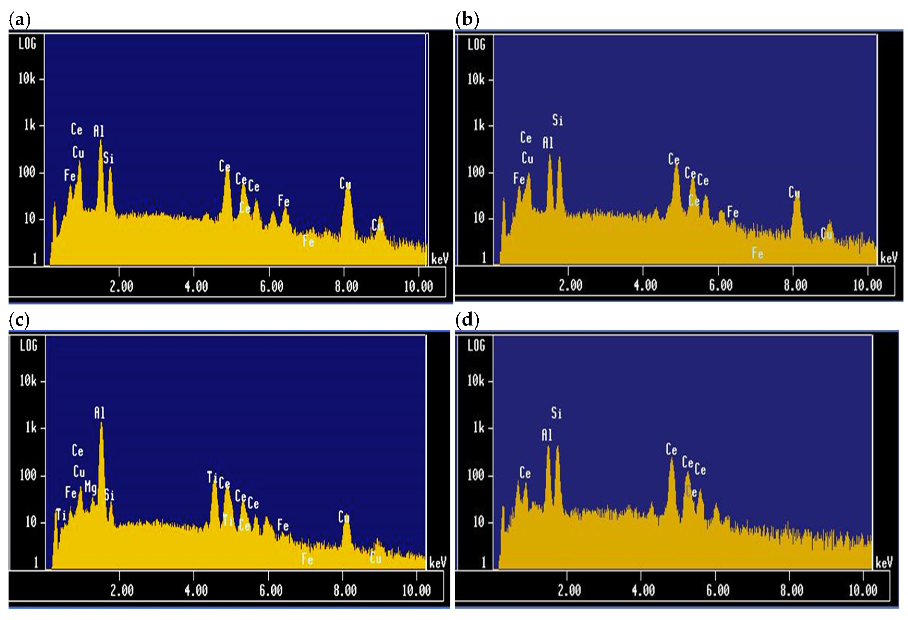 Materials 18 00941 g004