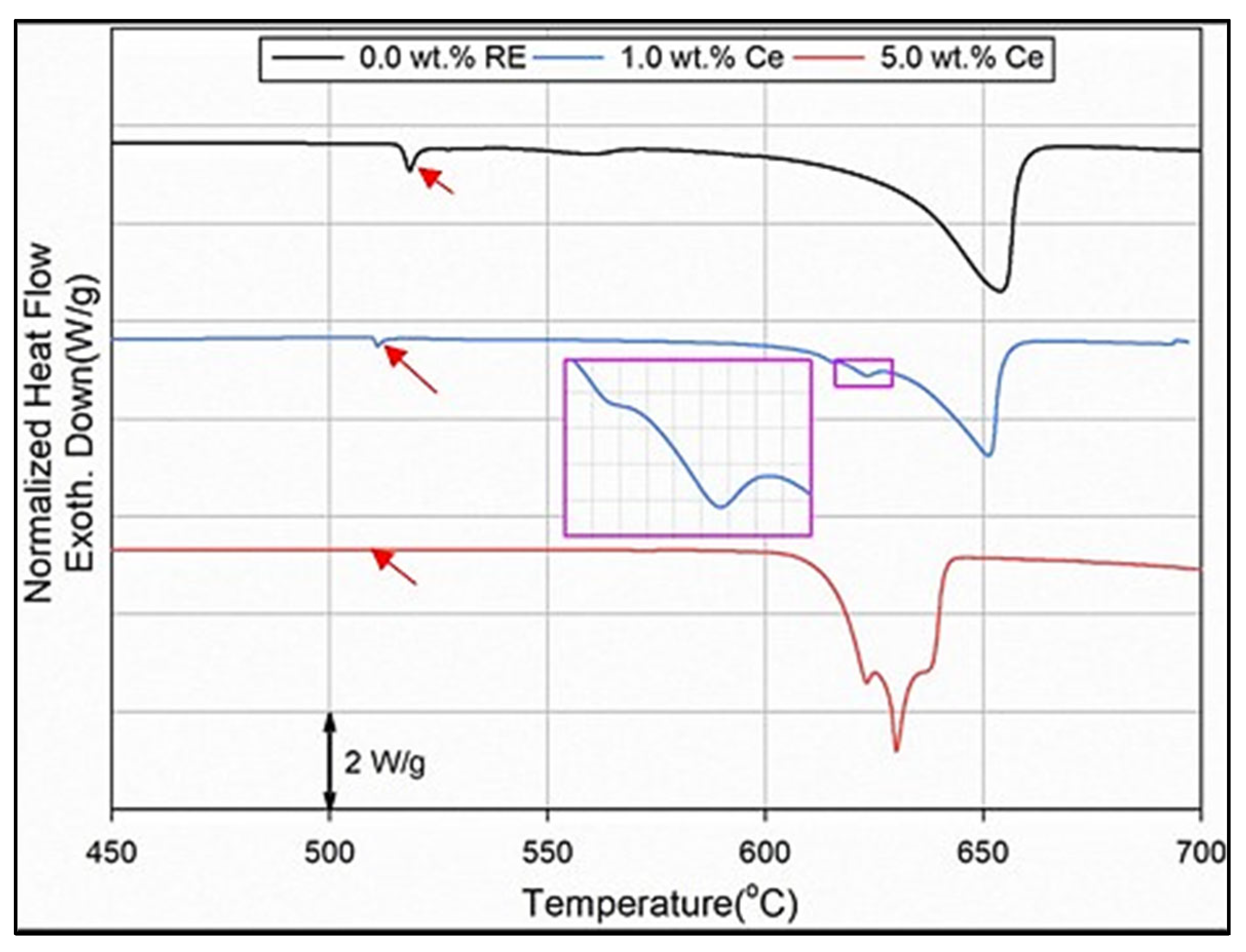 Materials 18 00941 g006