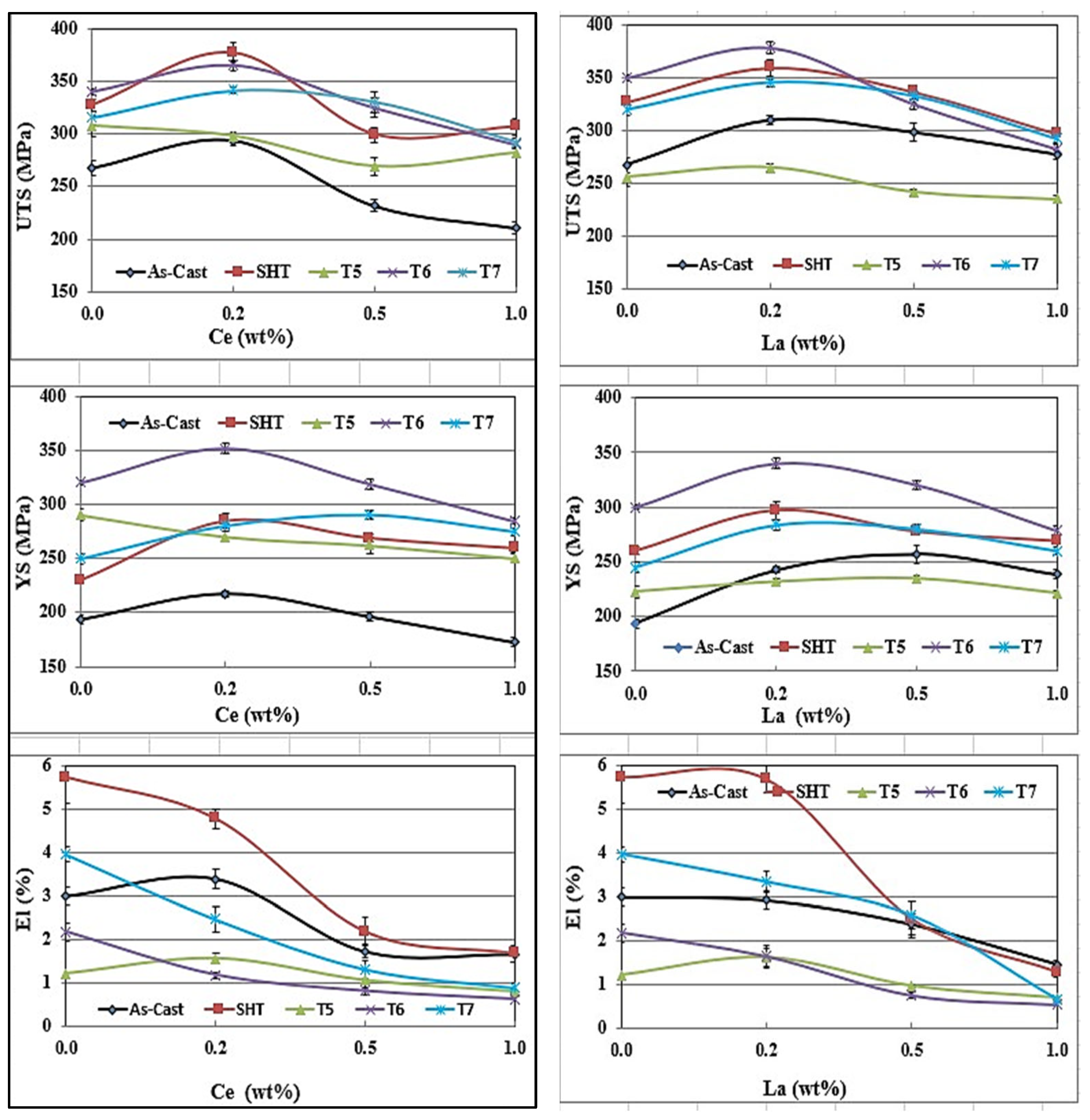 Materials 18 00941 g009