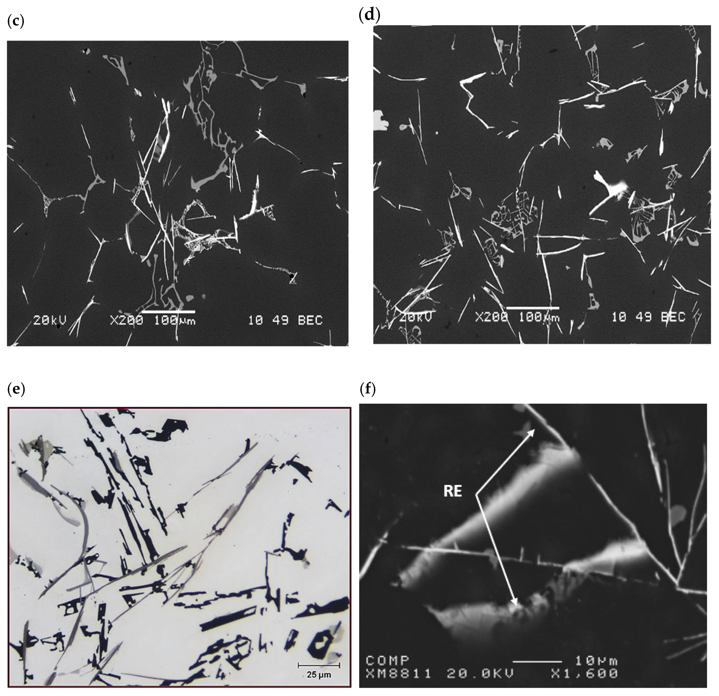 Materials 18 00941 g010b