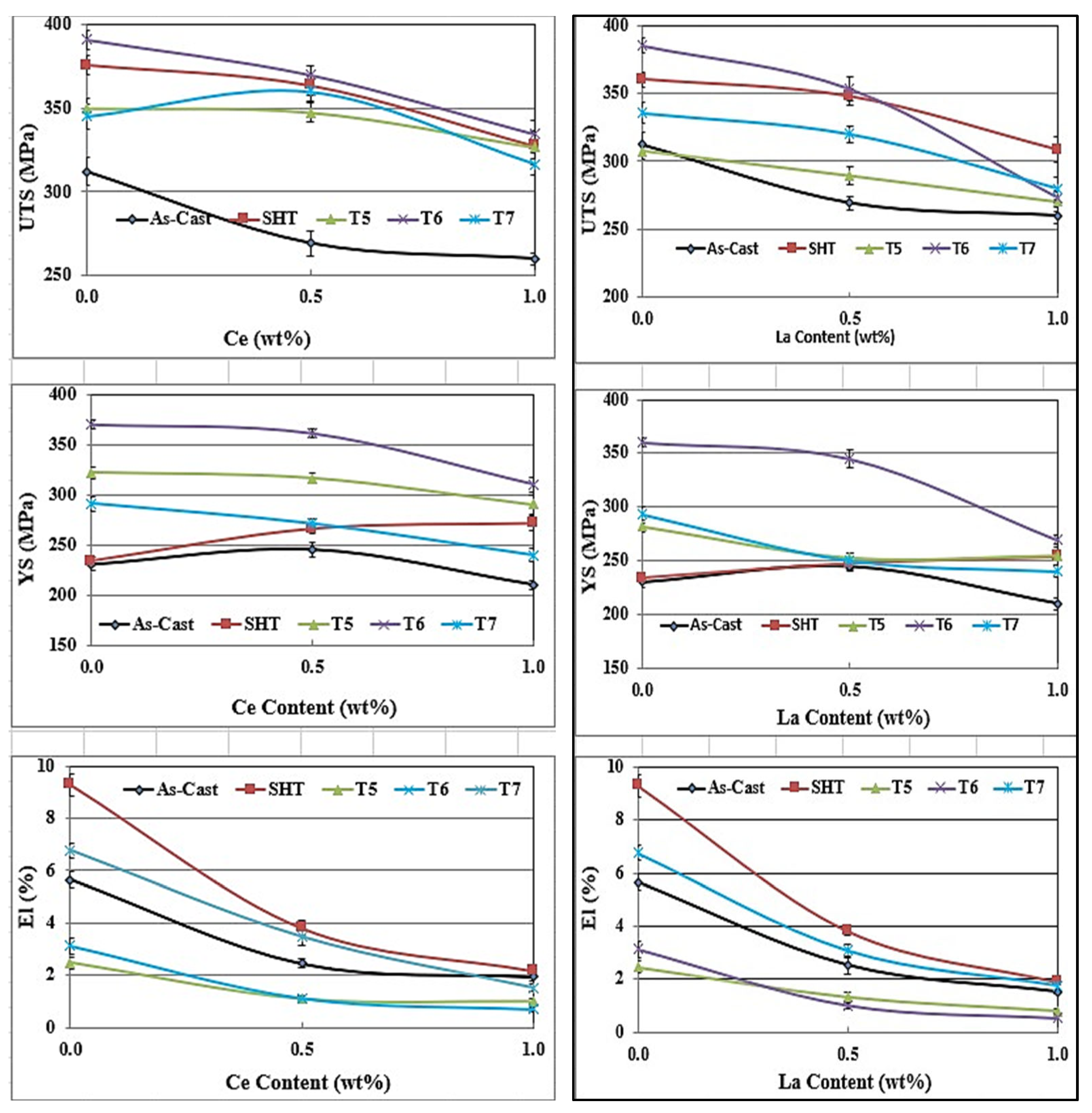 Materials 18 00941 g011