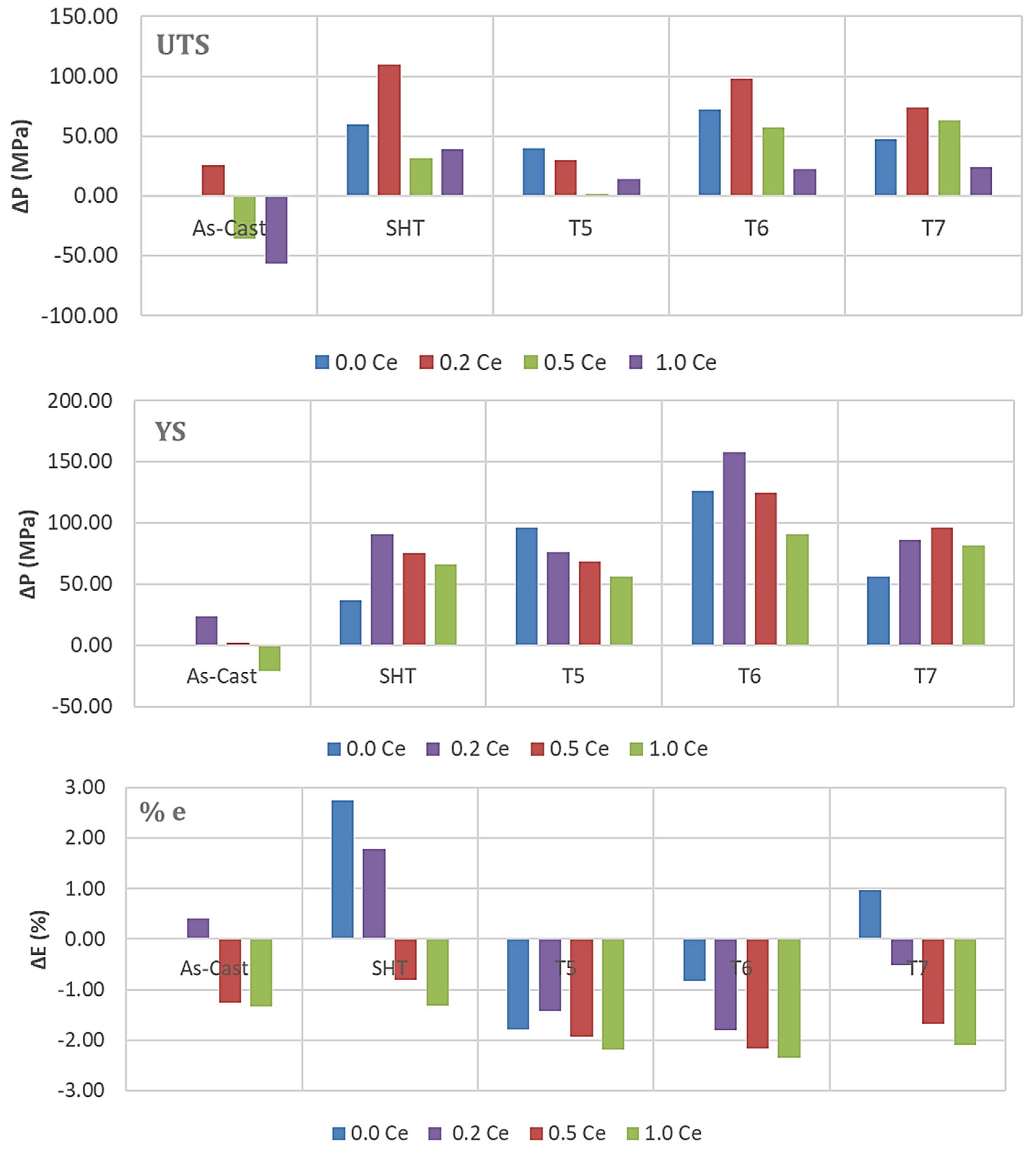 Materials 18 00941 g012