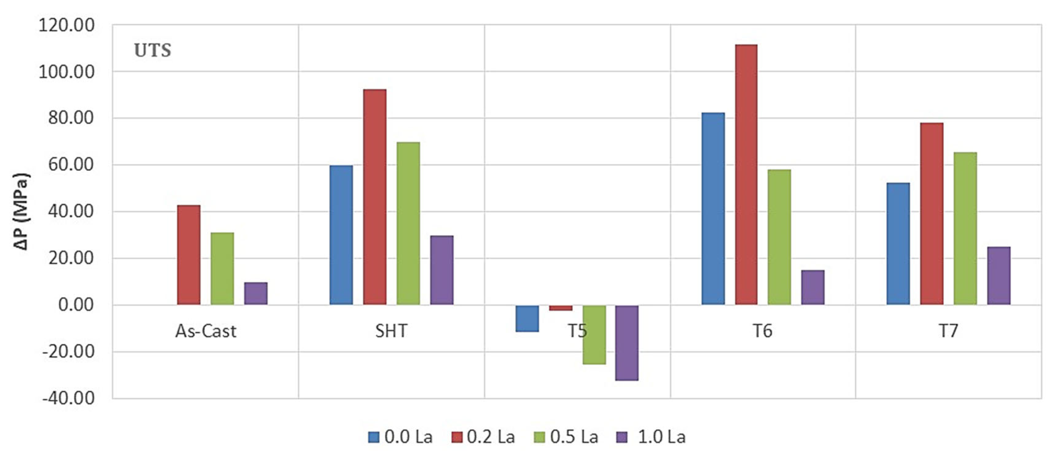 Materials 18 00941 g013a