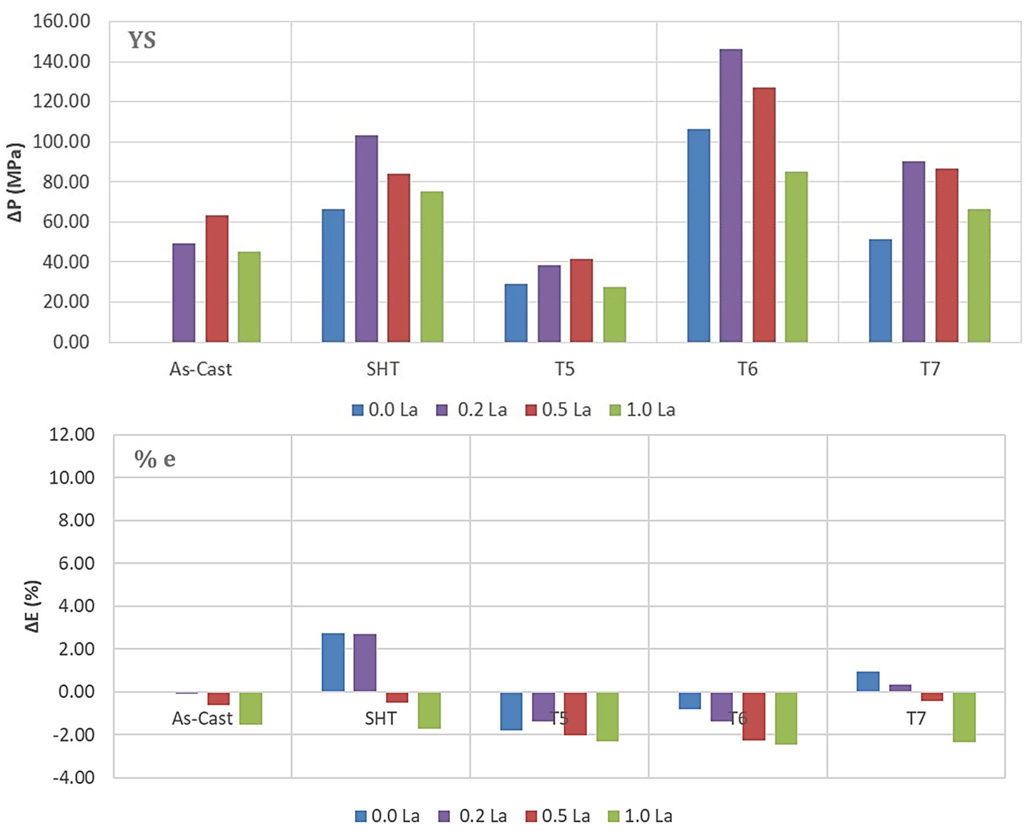 Materials 18 00941 g013b