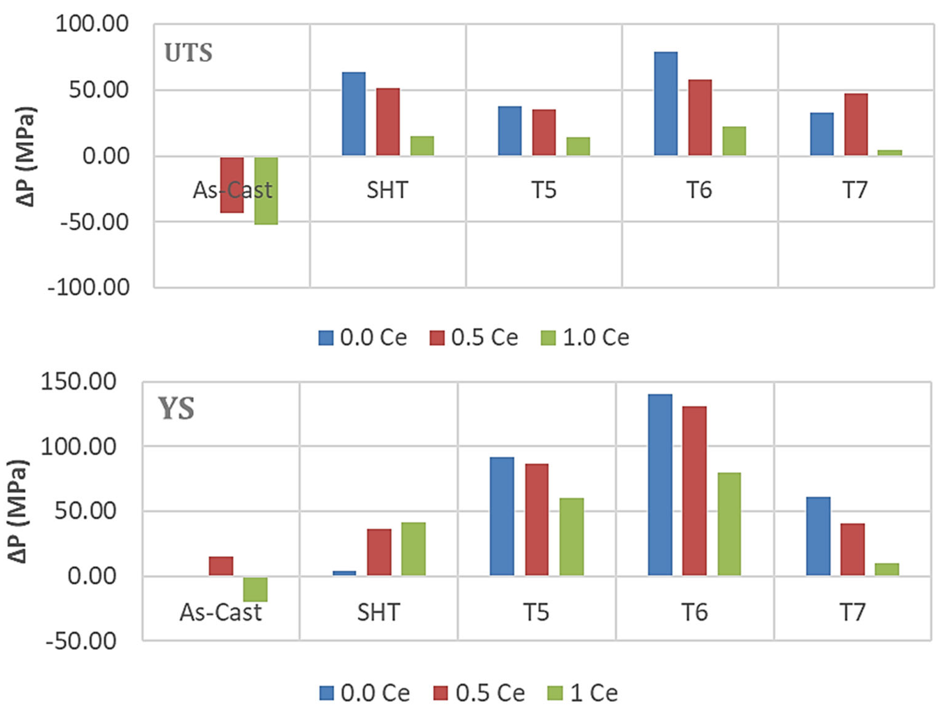 Materials 18 00941 g014a
