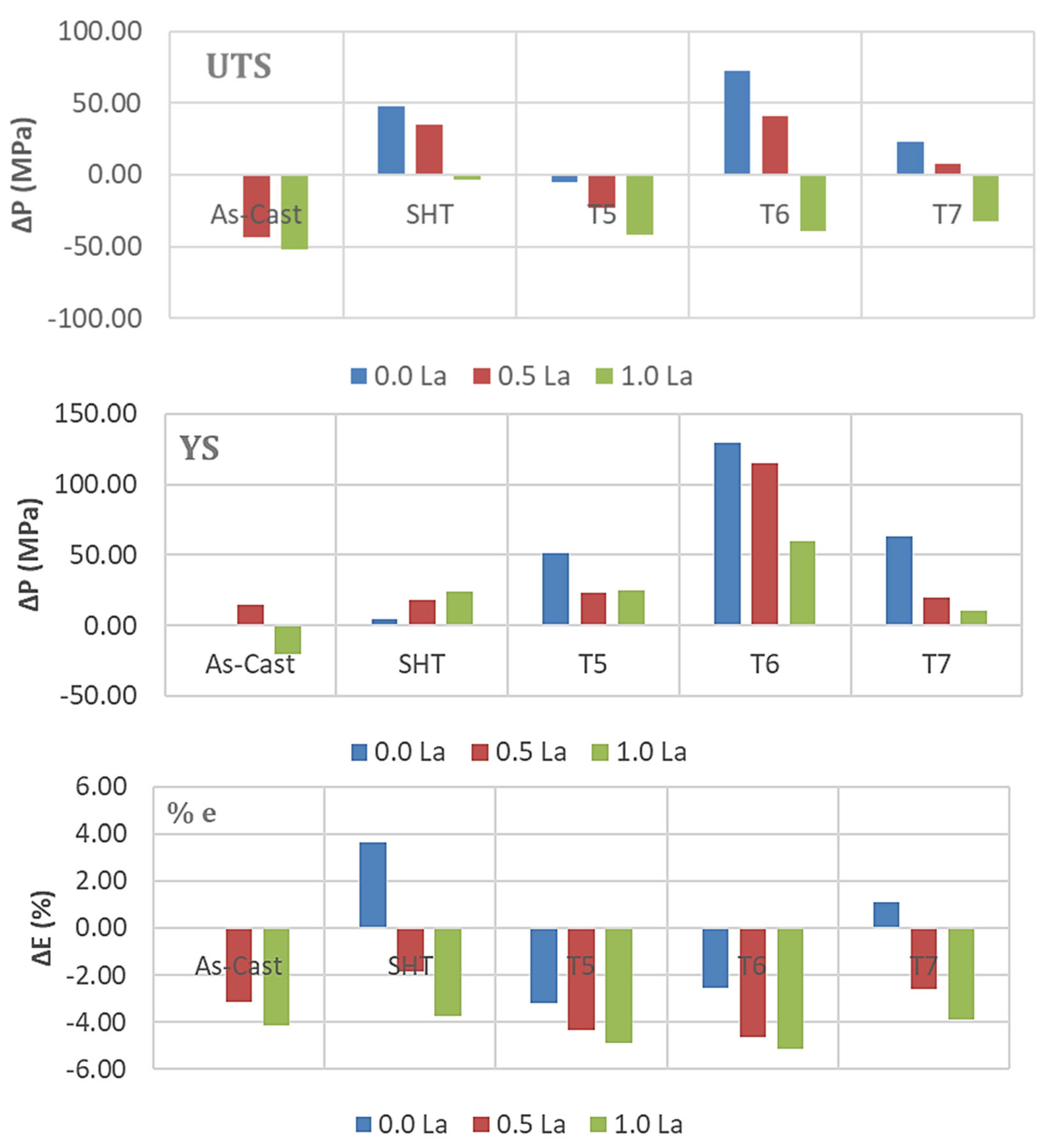 Materials 18 00941 g015