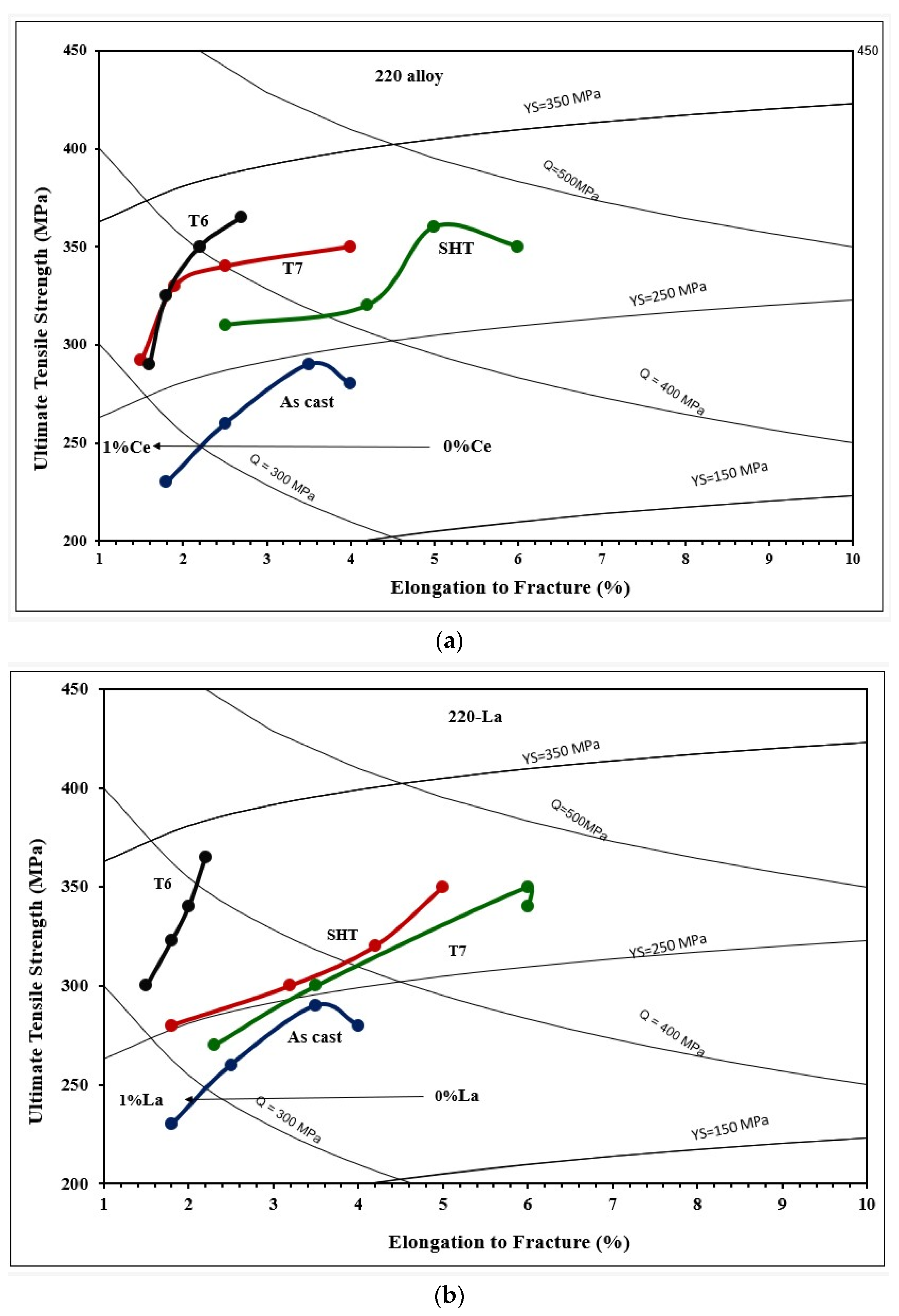 Materials 18 00941 g019