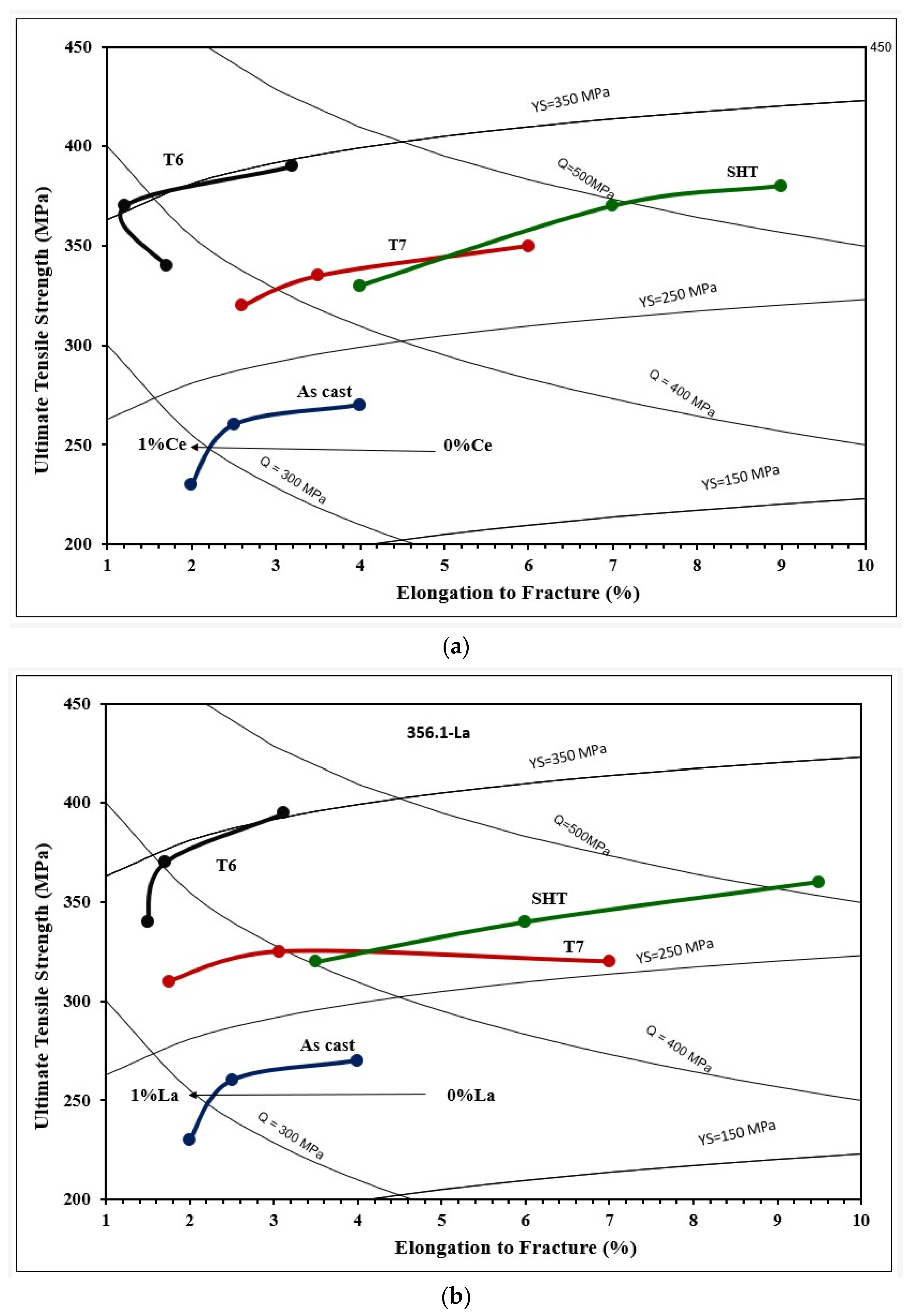 Materials 18 00941 g020
