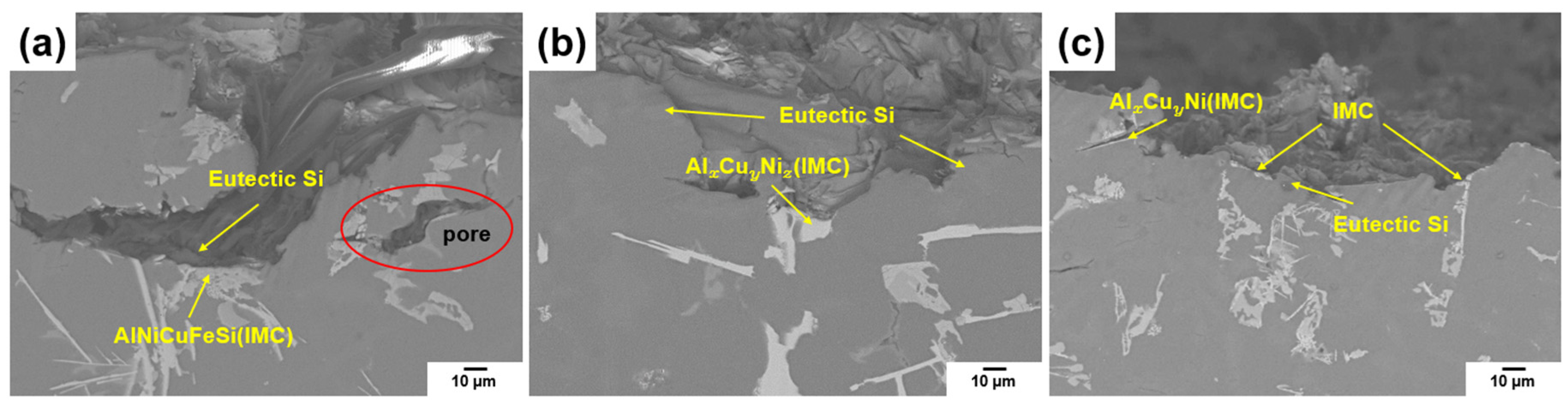 Materials 18 00943 g011