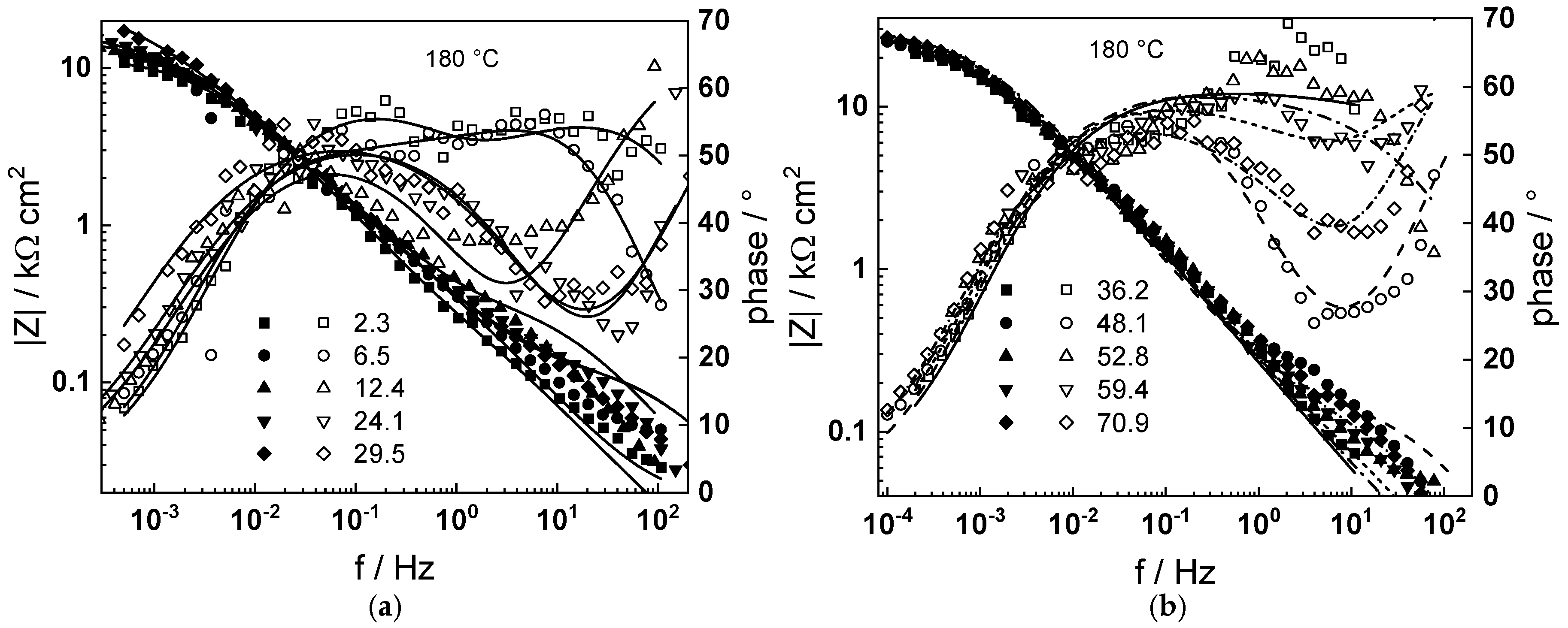 Materials 18 00944 g005a