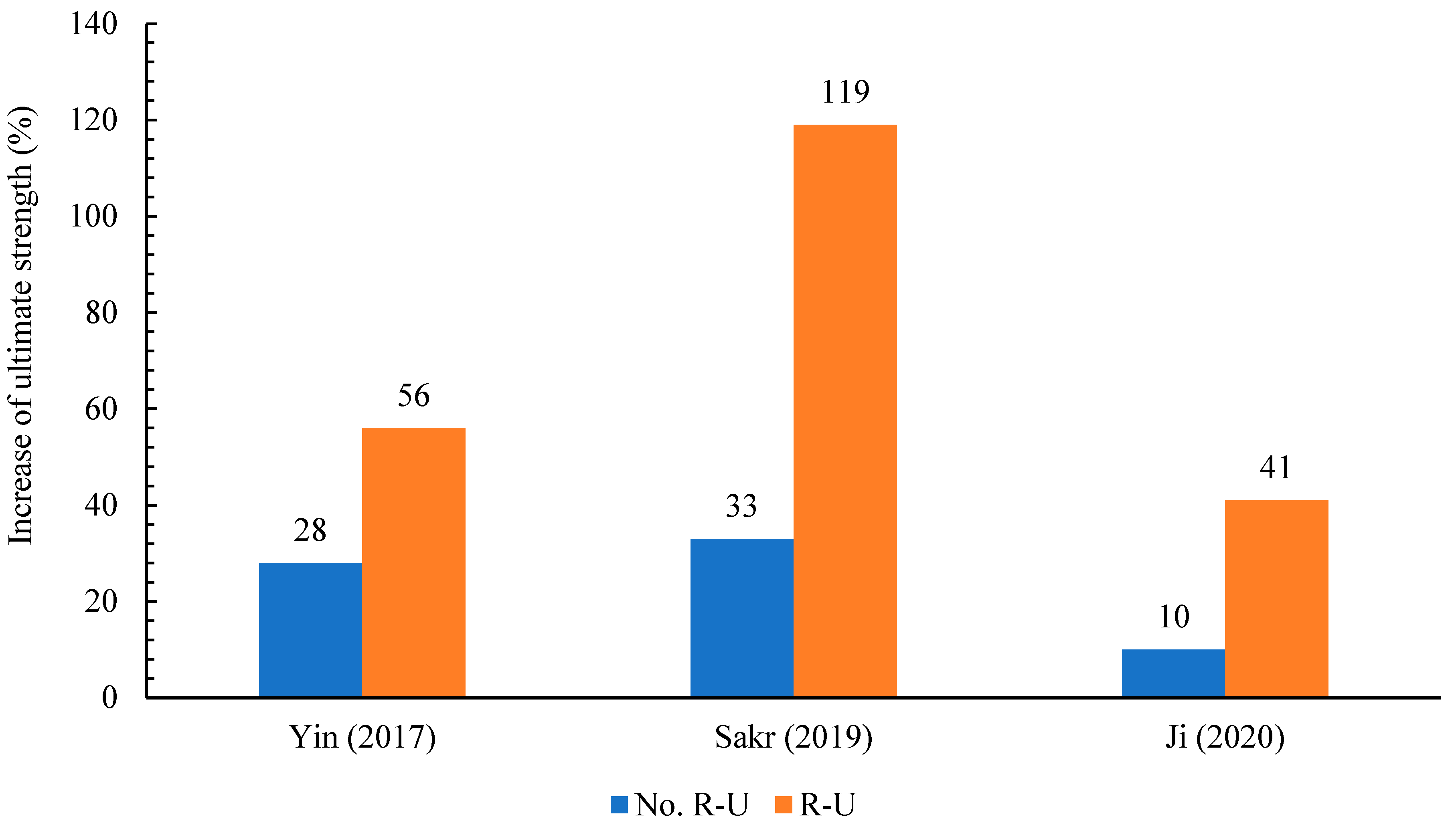 Materials 18 00945 g013