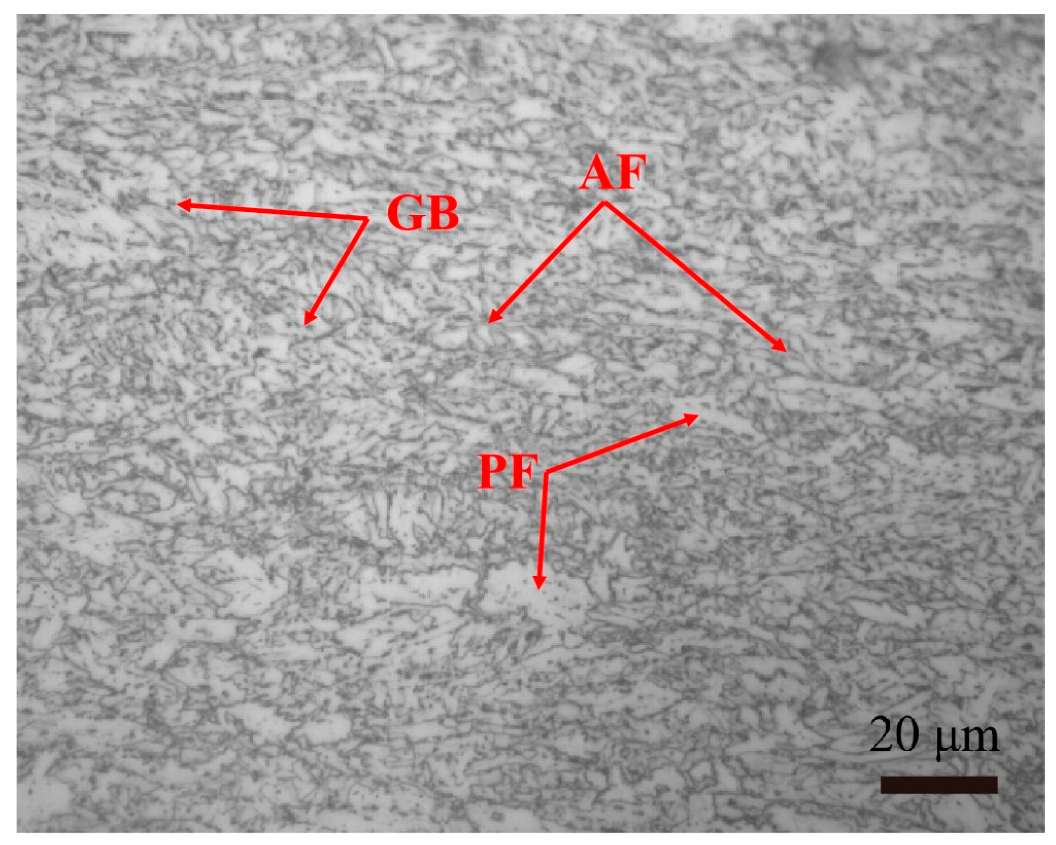 Materials 18 00947 g002