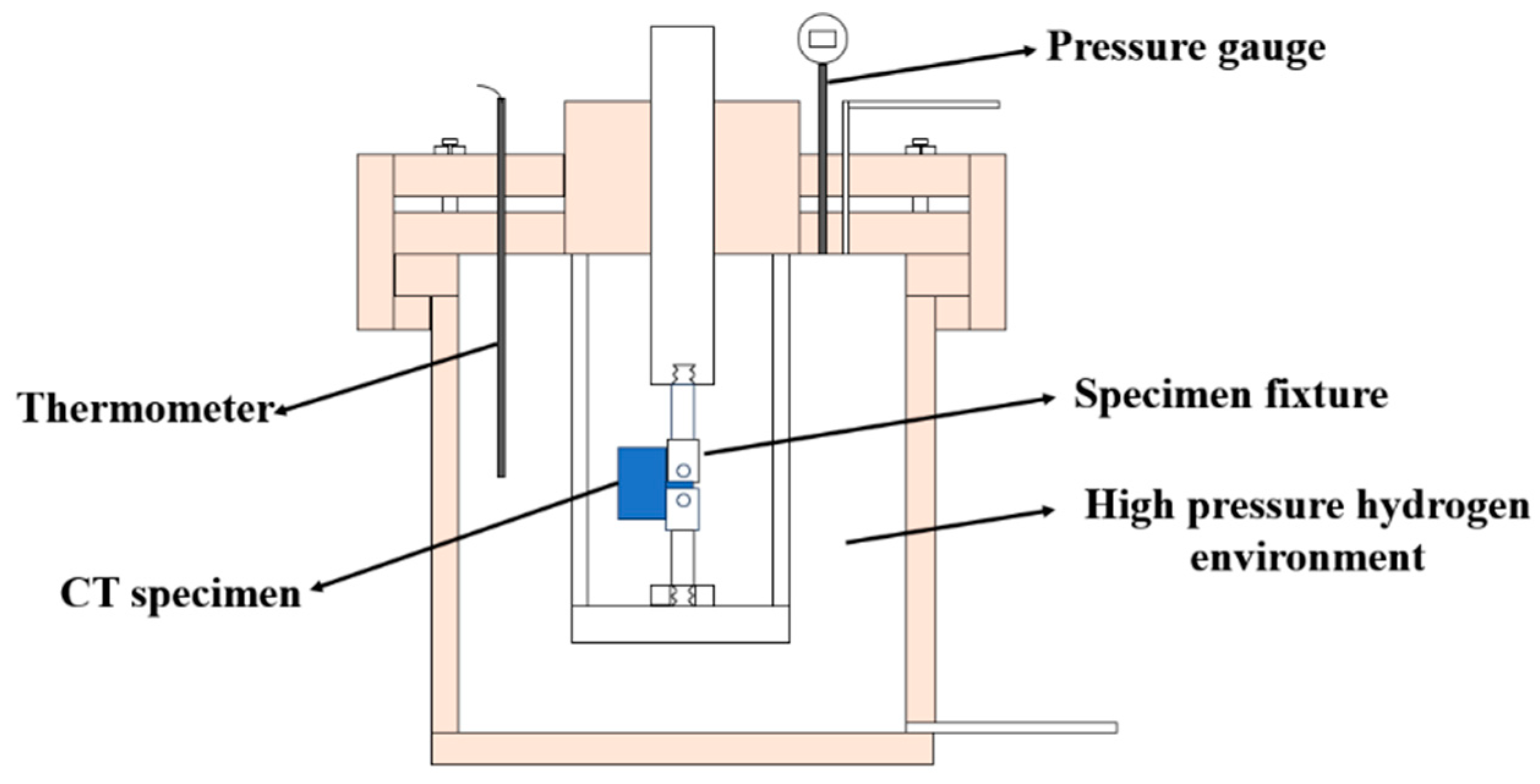 Materials 18 00947 g003