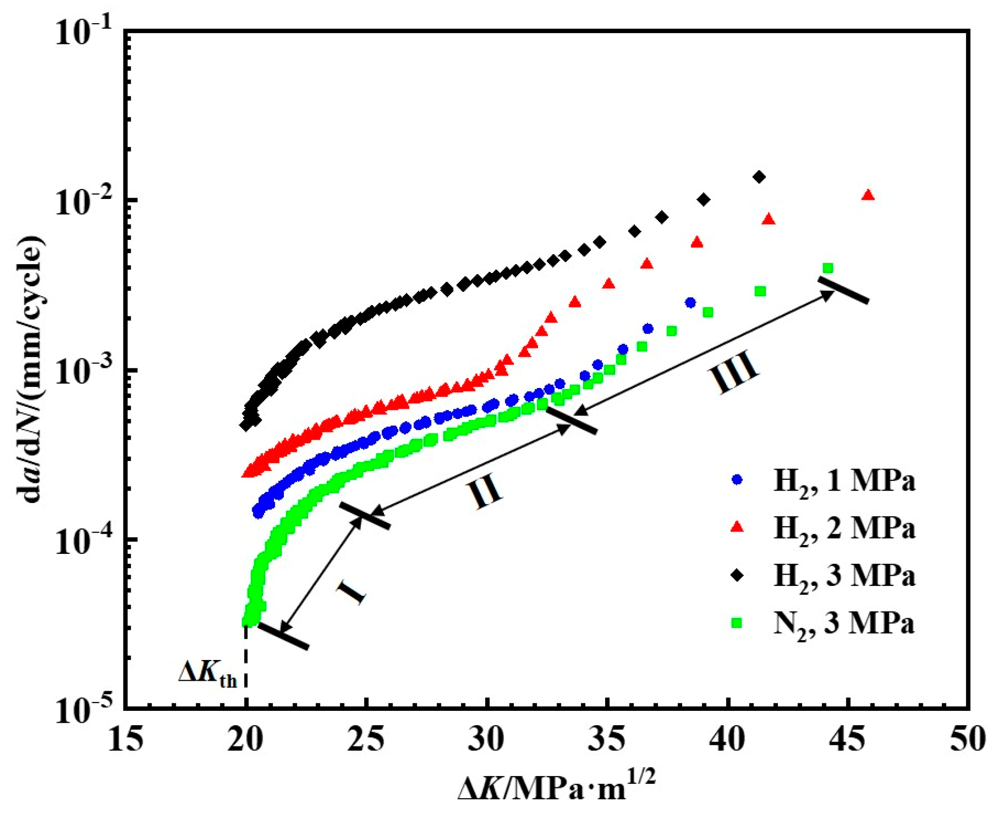 Materials 18 00947 g005