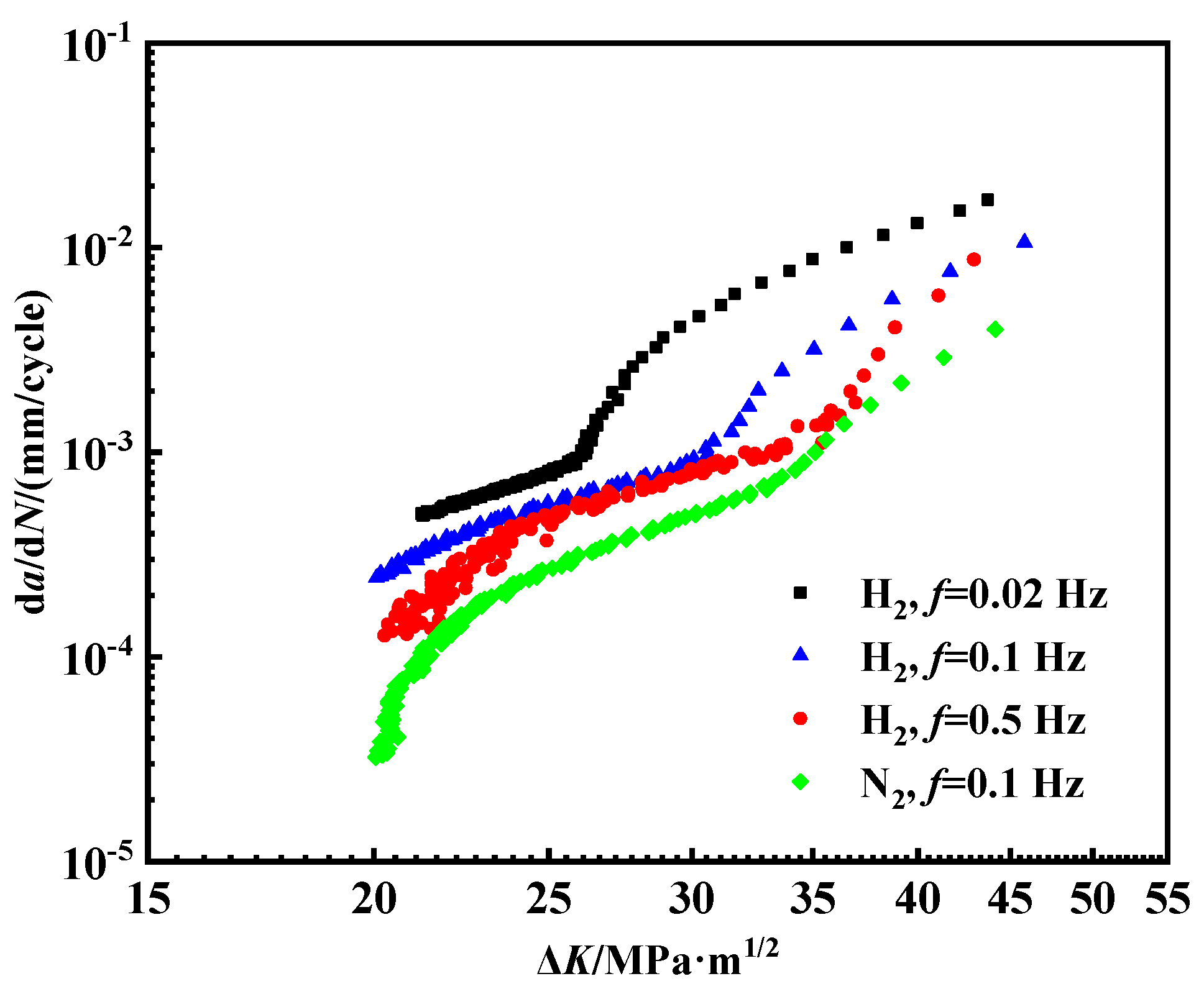 Materials 18 00947 g006
