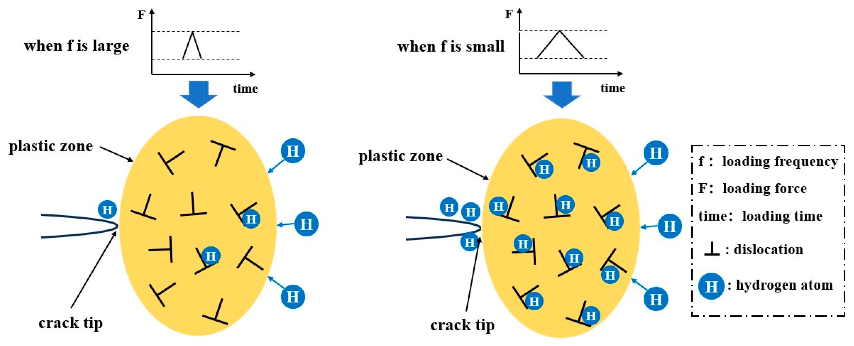 Materials 18 00947 g007