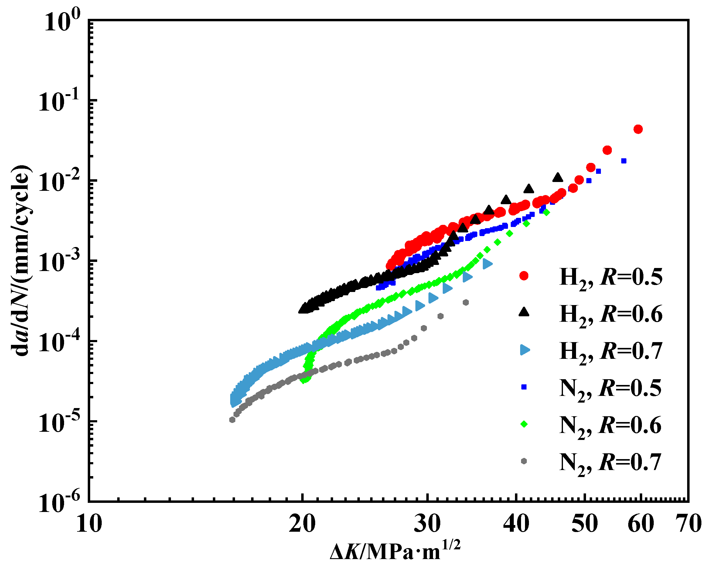 Materials 18 00947 g008