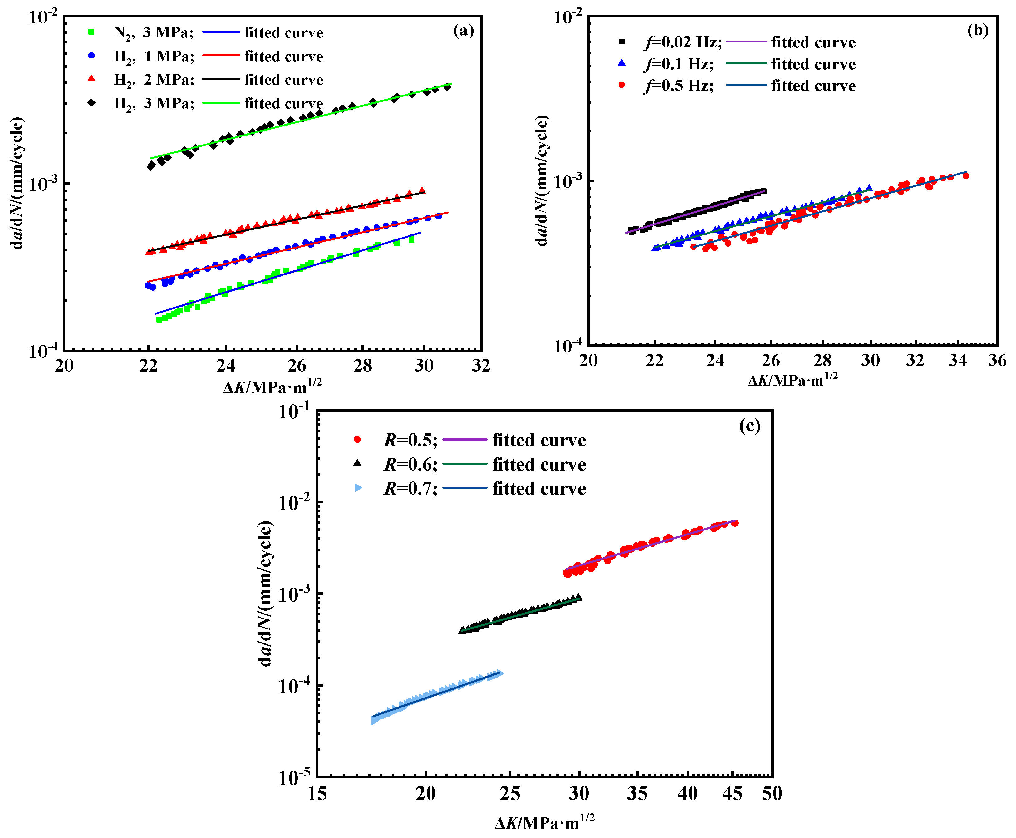 Materials 18 00947 g012