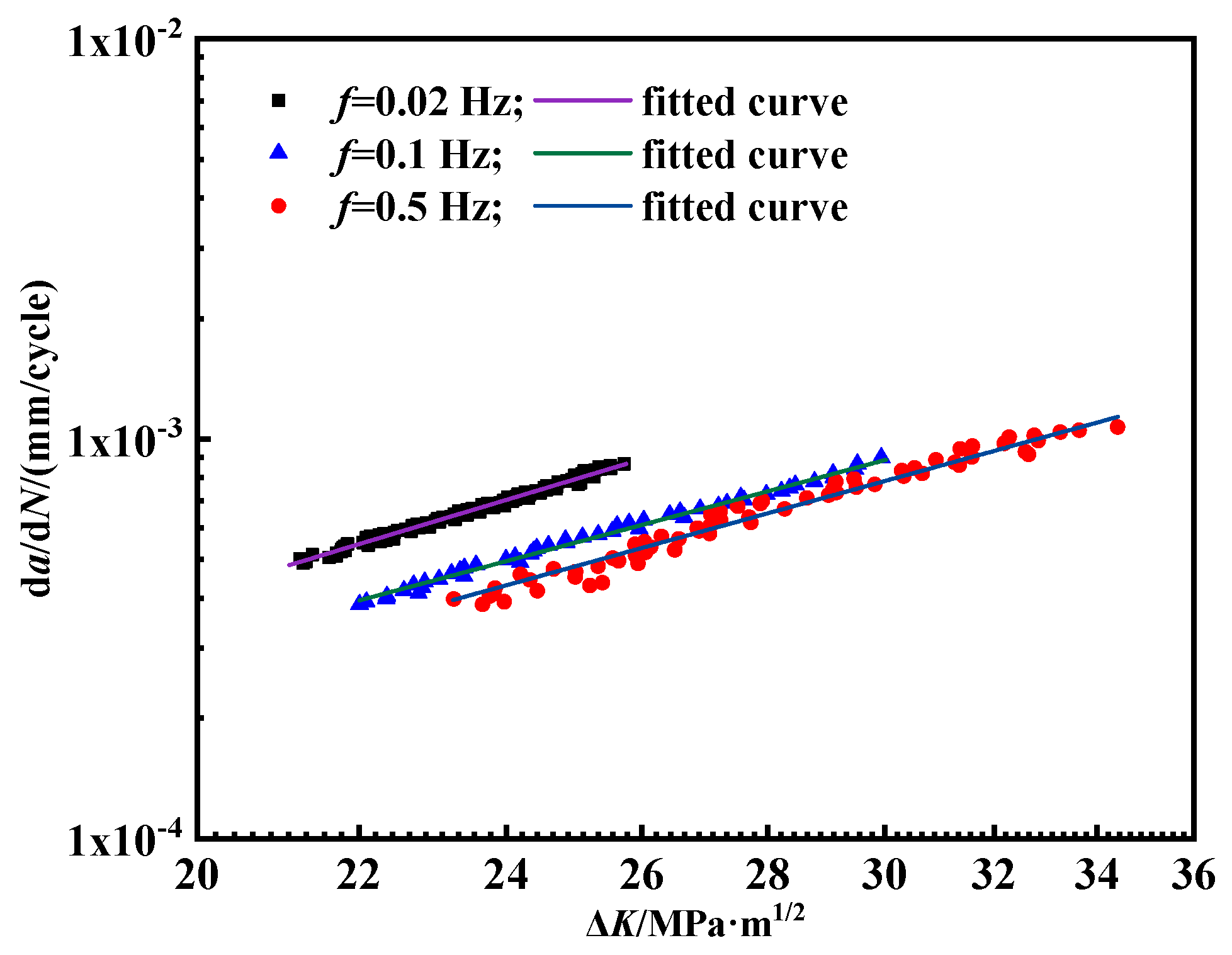 Materials 18 00947 g013