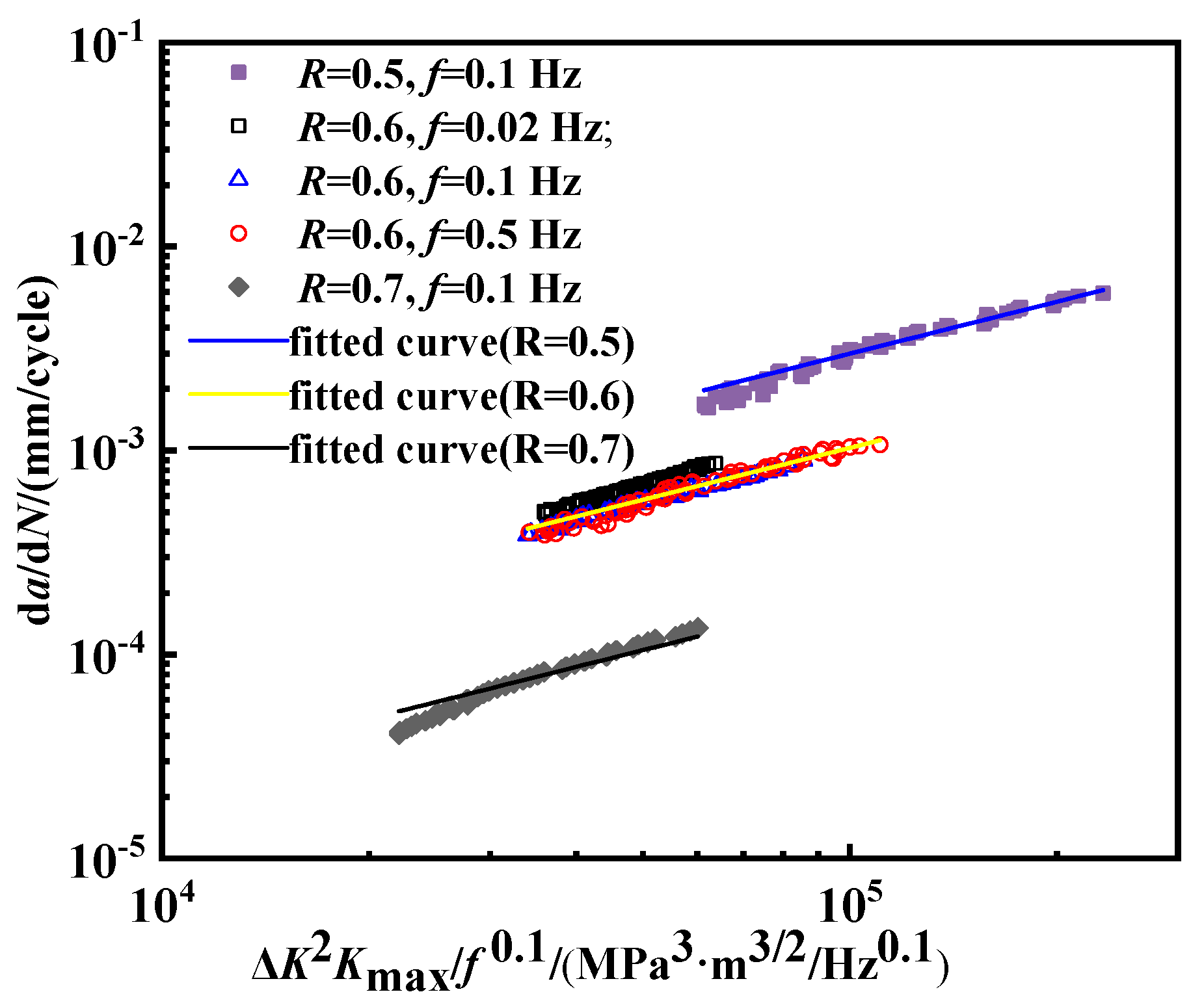 Materials 18 00947 g014