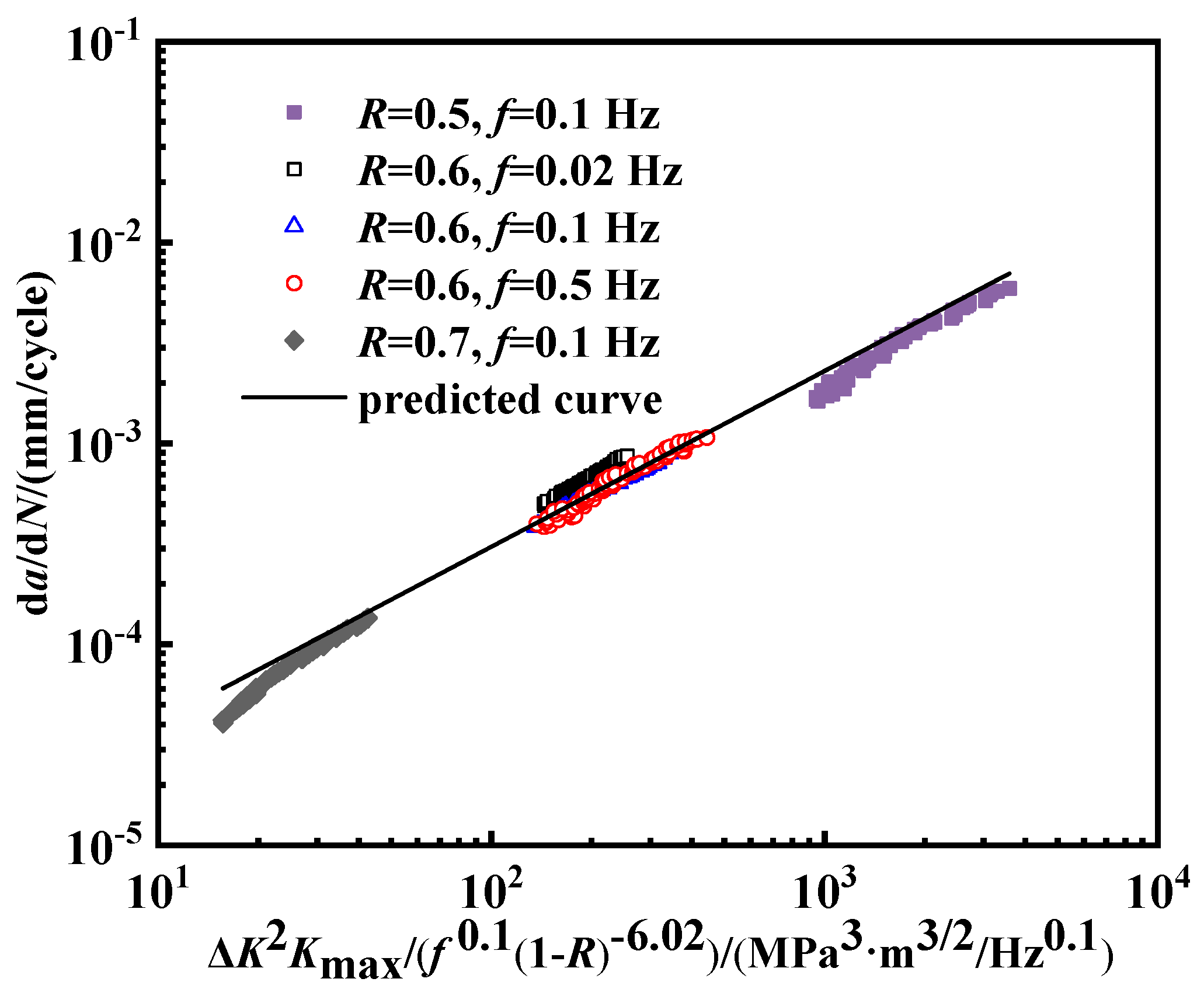 Materials 18 00947 g015