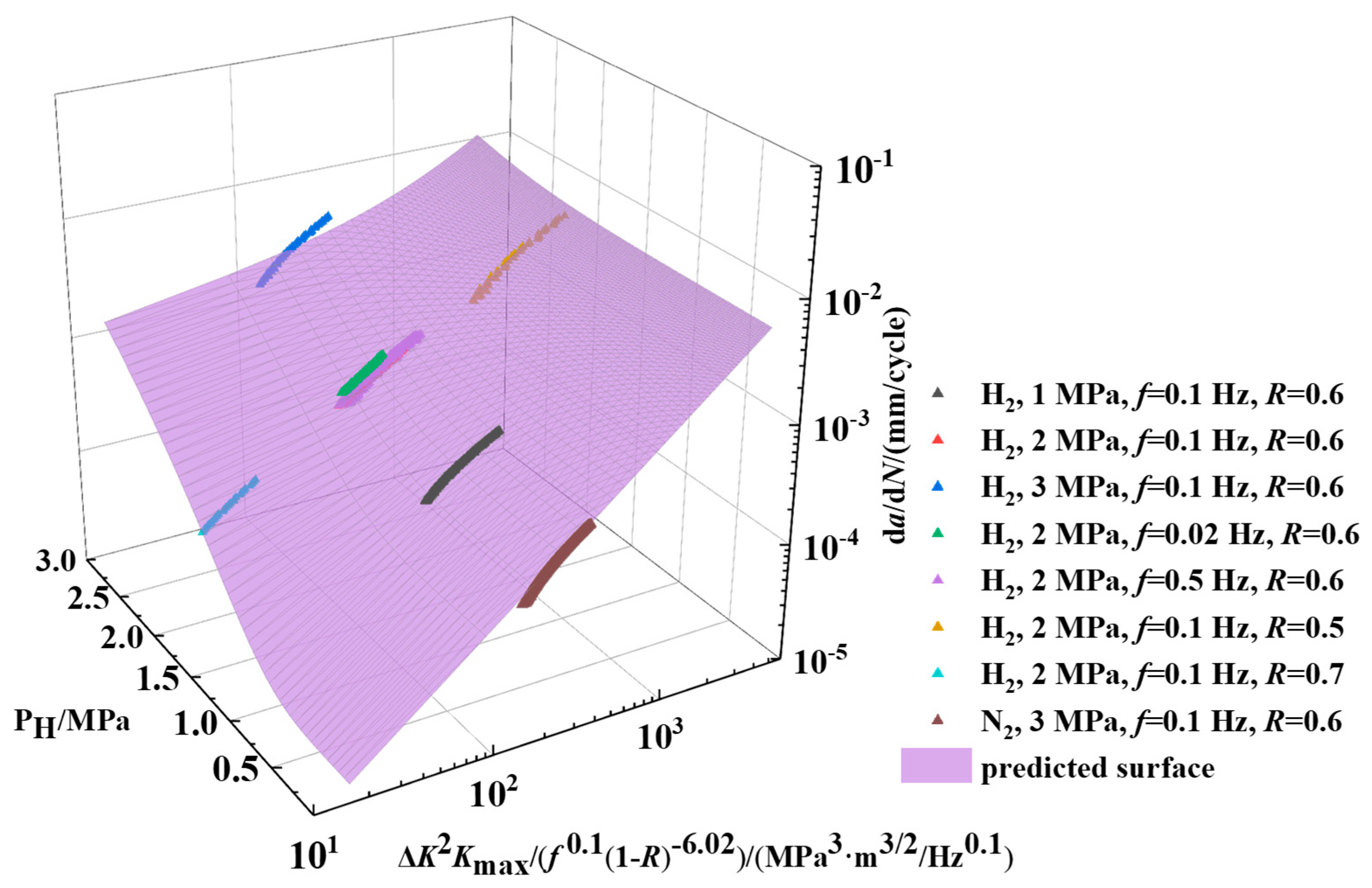 Materials 18 00947 g016