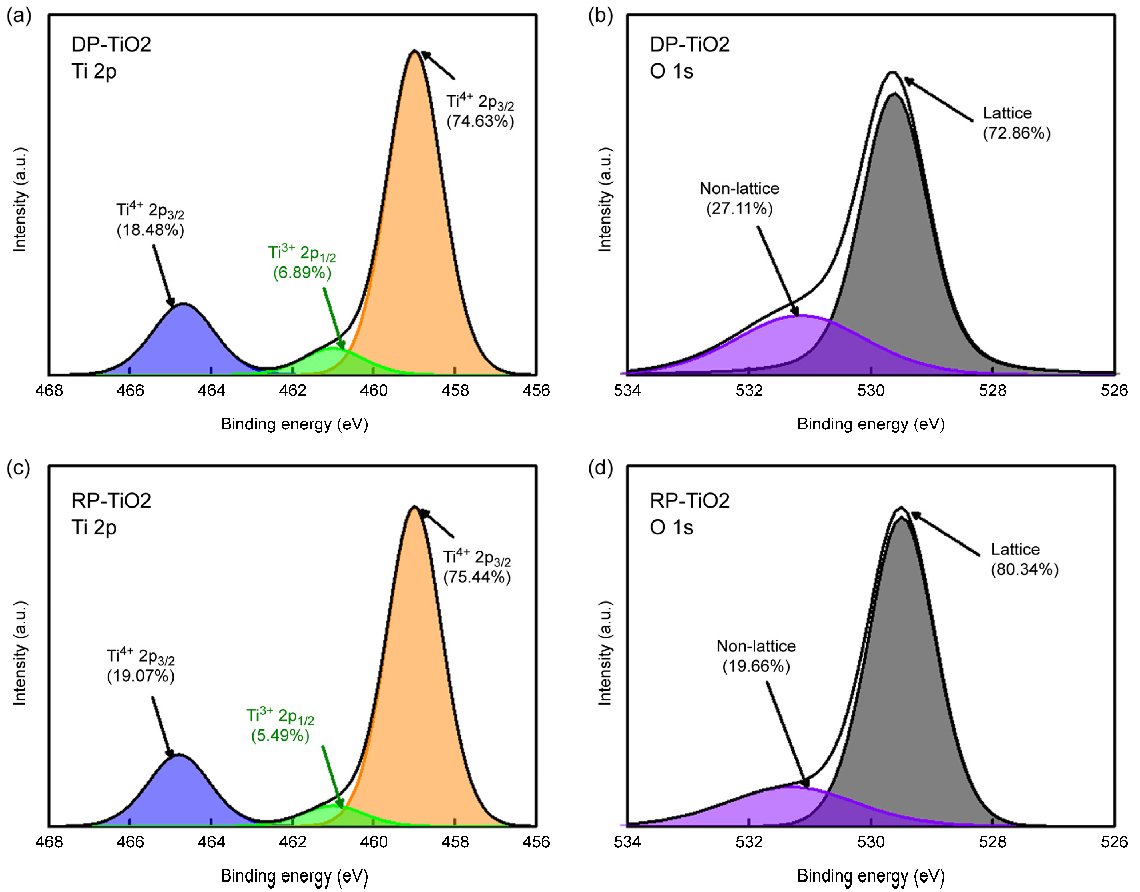 Materials 18 00948 g008