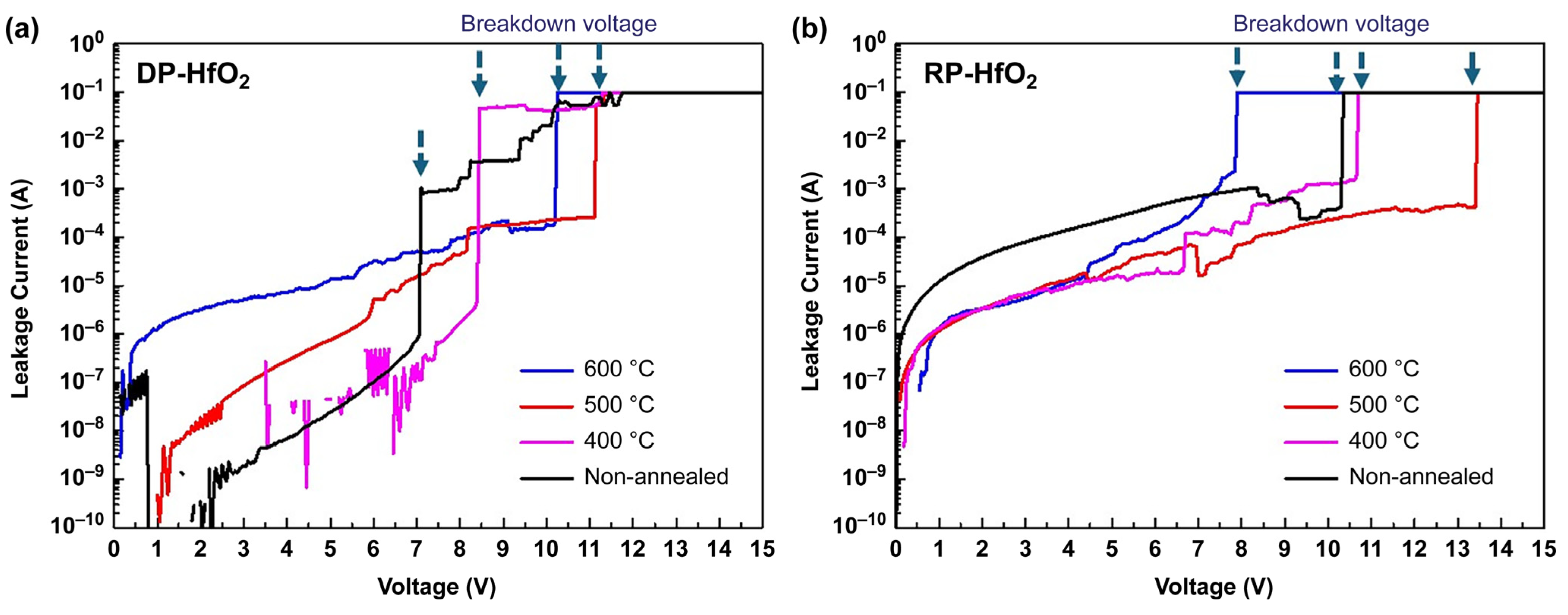 Materials 18 00948 g009