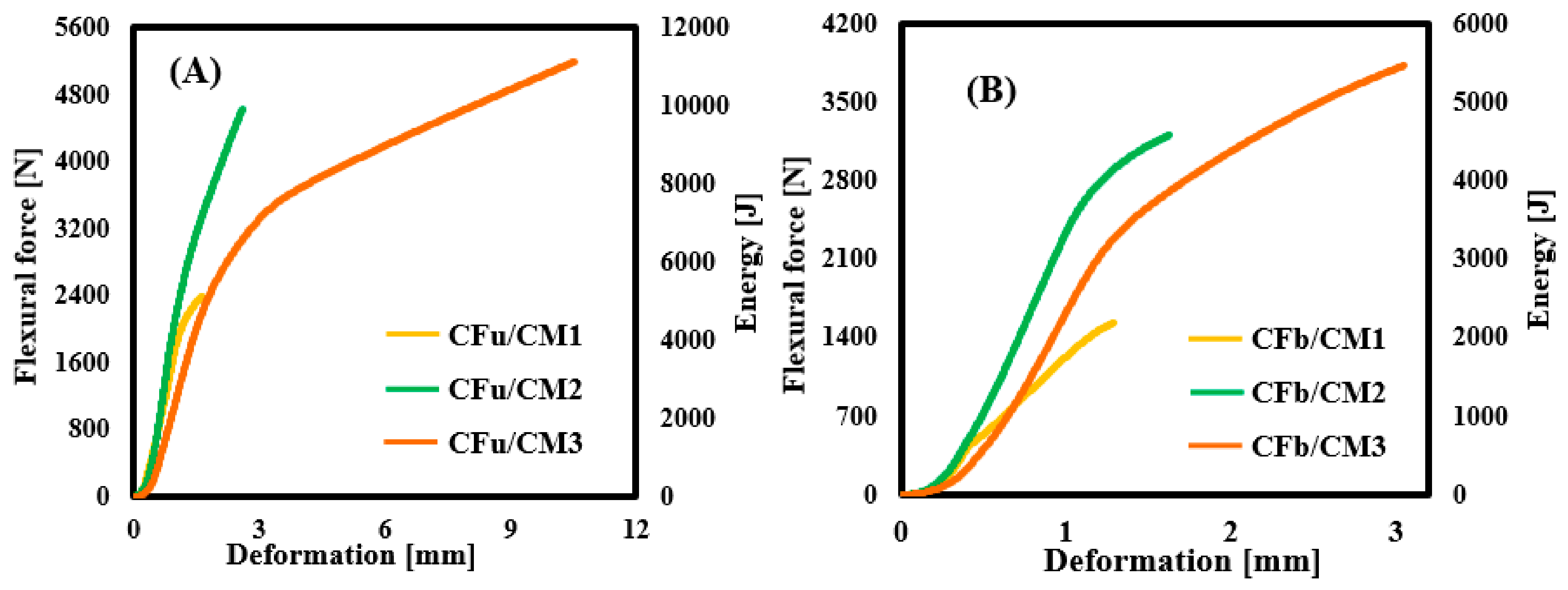 Materials 18 00949 g008