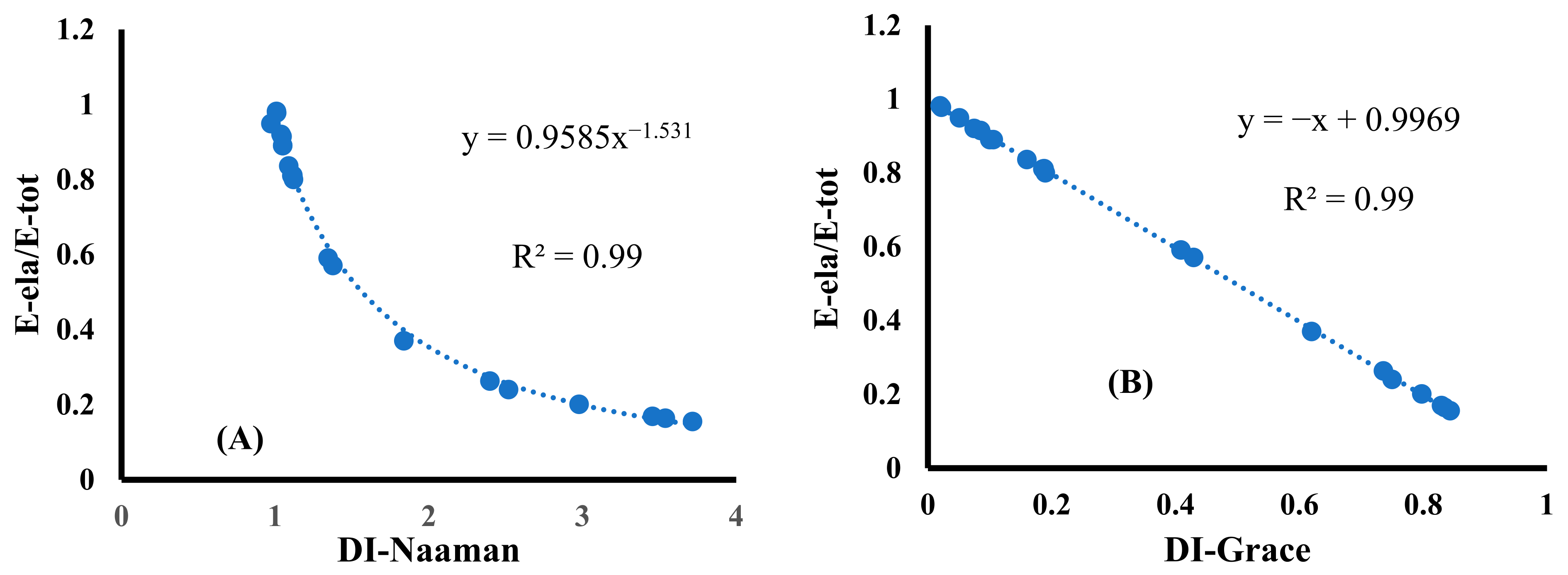 Materials 18 00949 g010