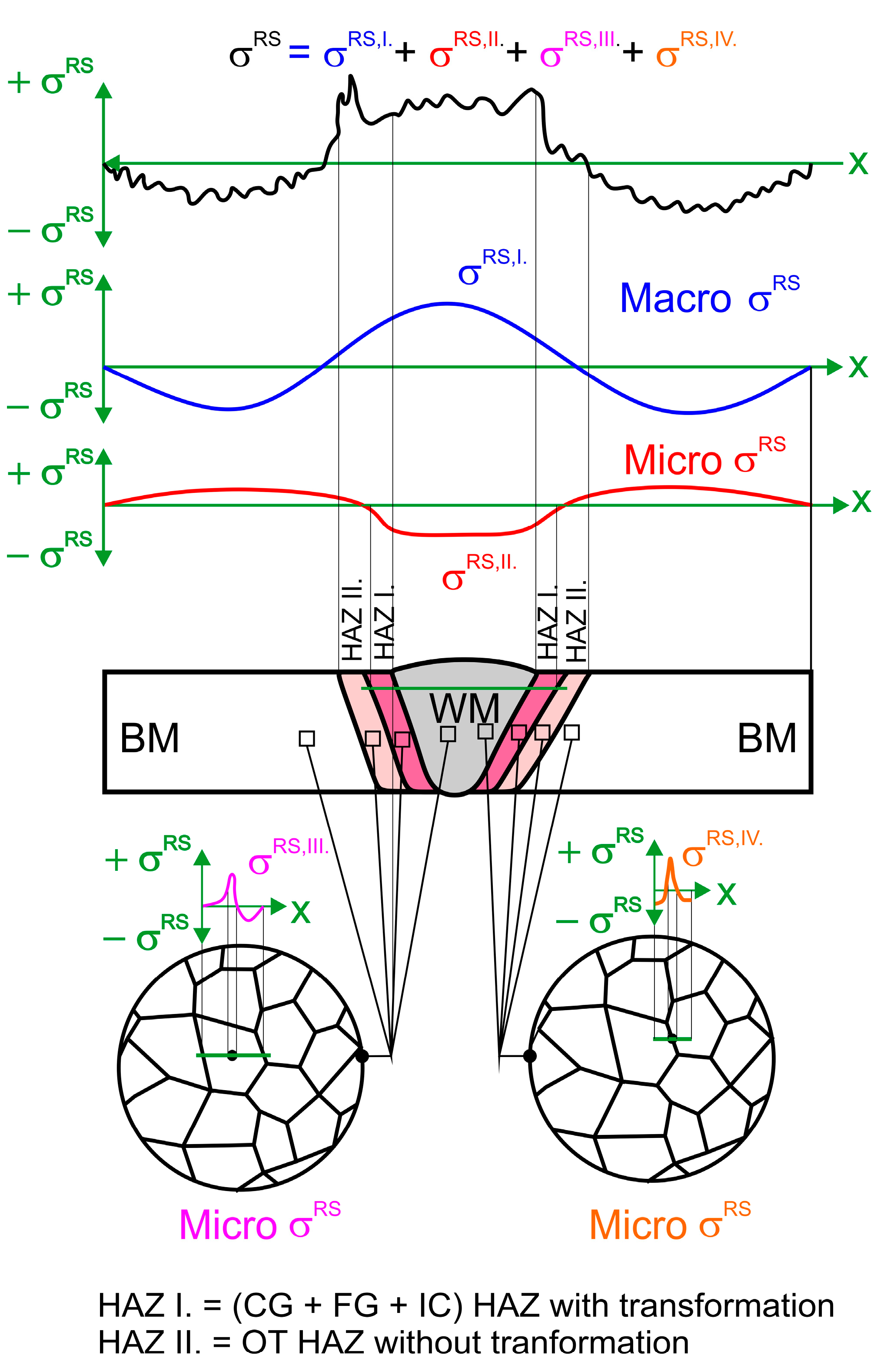 Materials 18 00950 g002