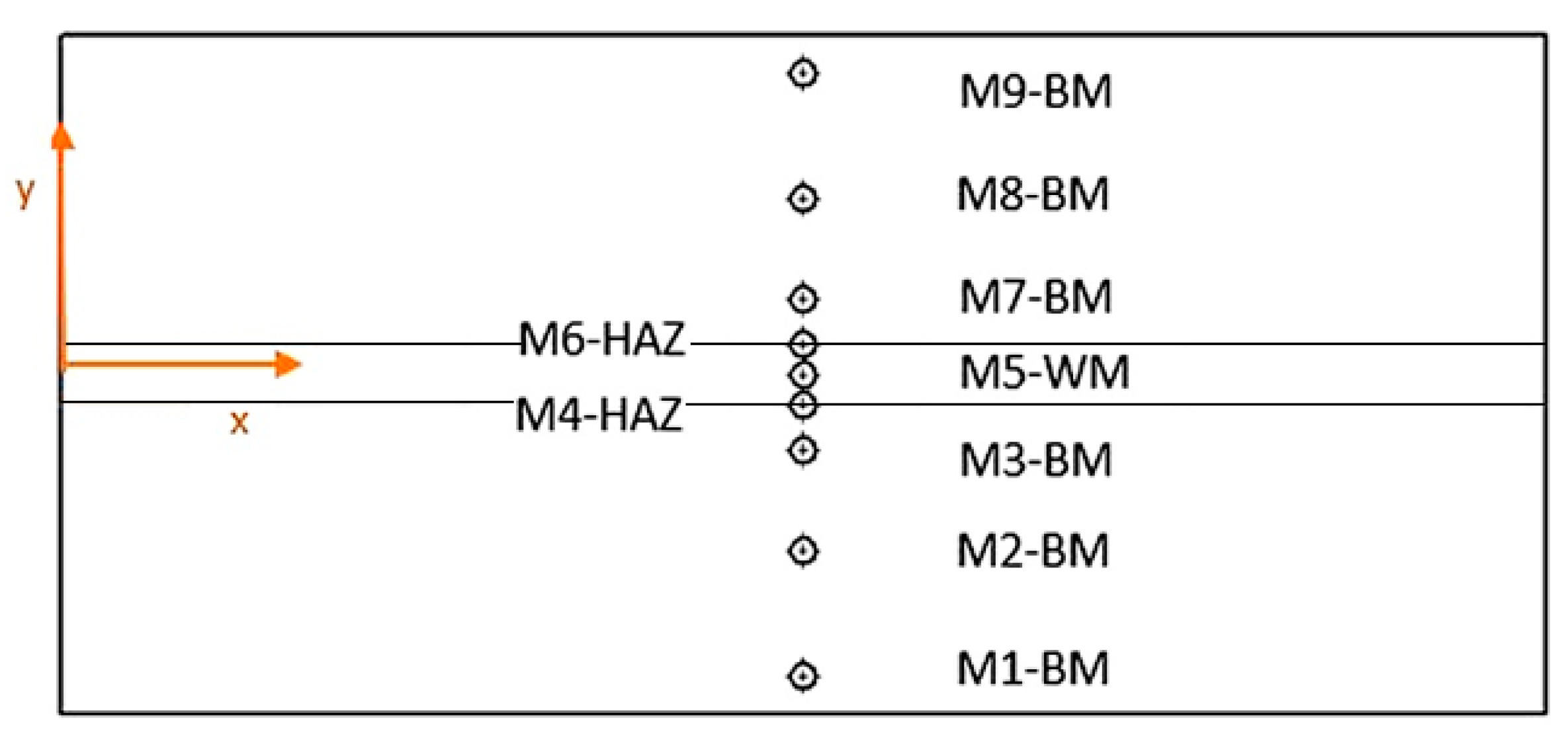 Materials 18 00950 g005