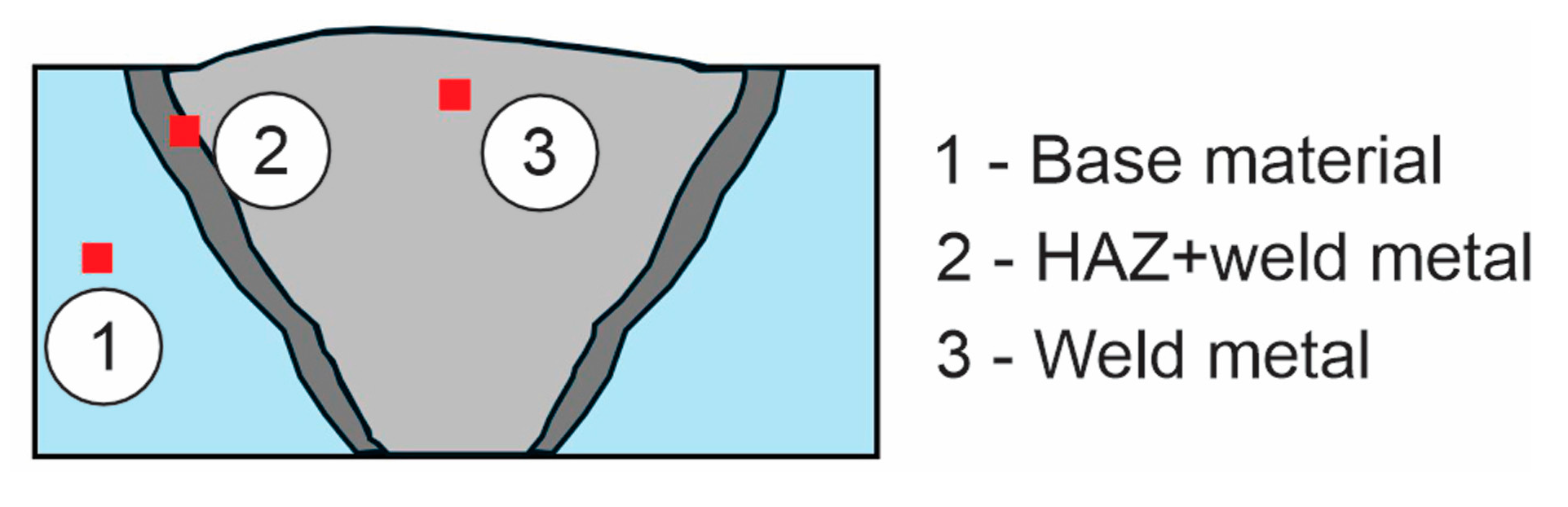 Materials 18 00950 g010