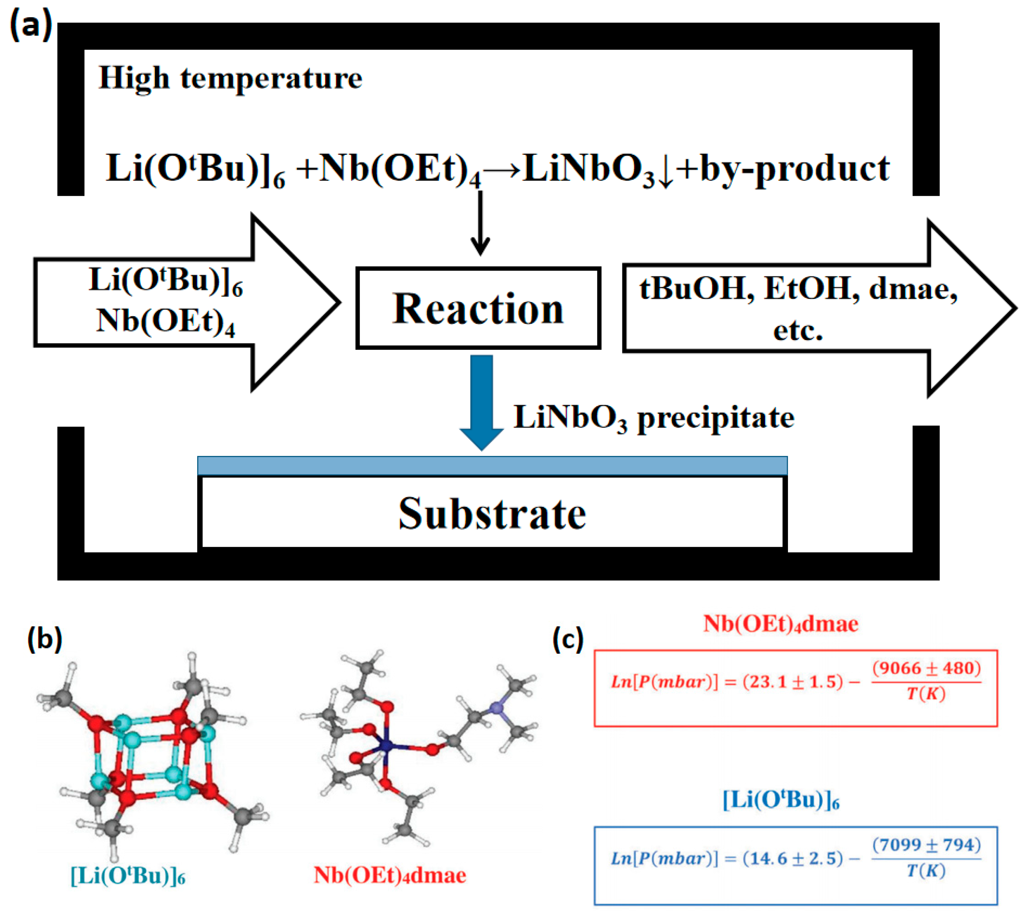 Materials 18 00951 g001