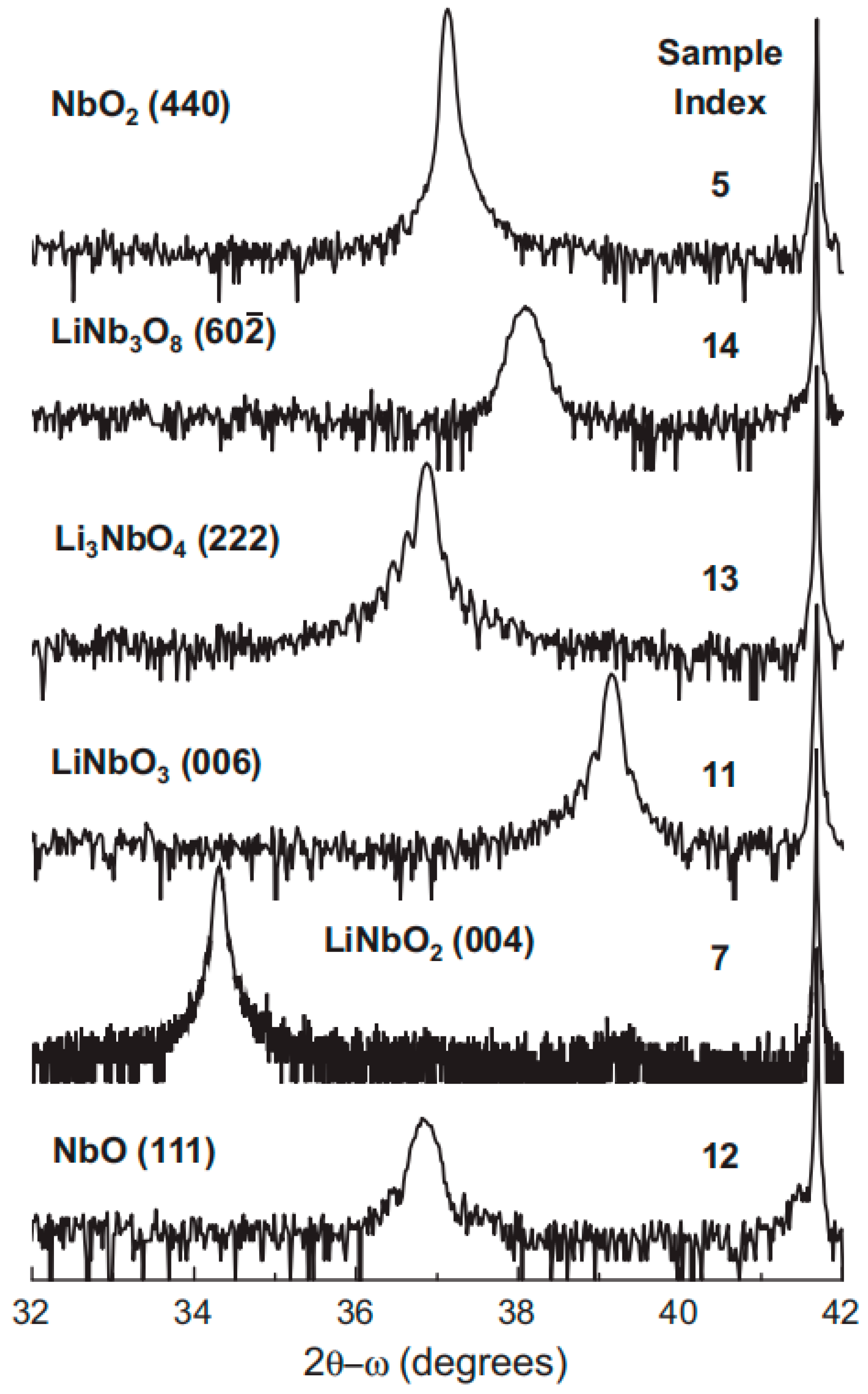 Materials 18 00951 g004