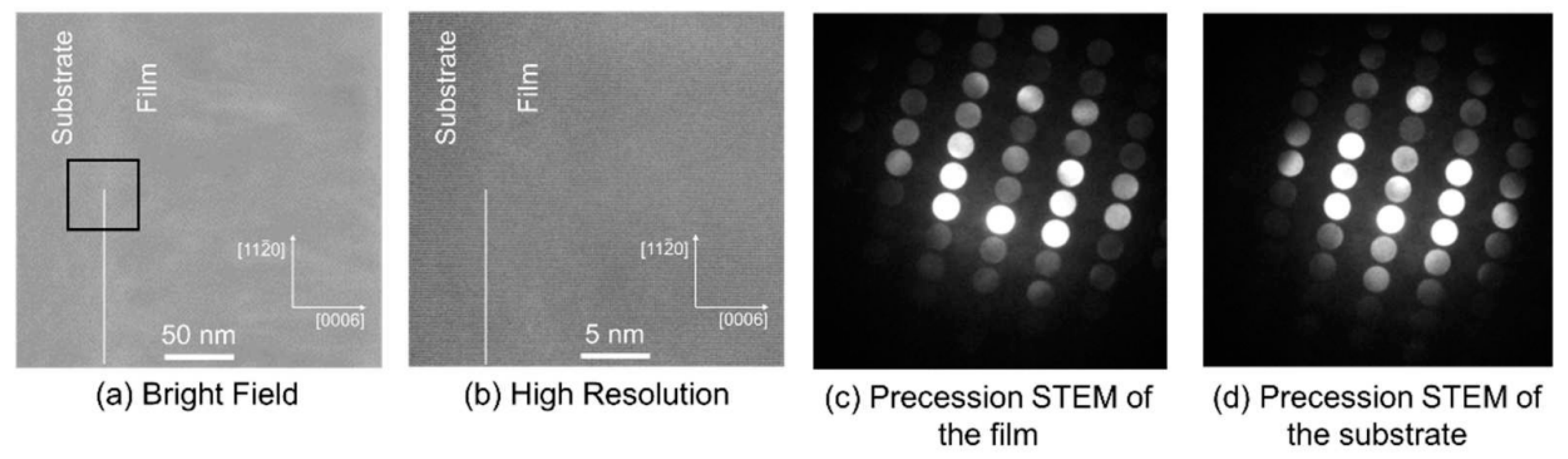 Materials 18 00951 g006